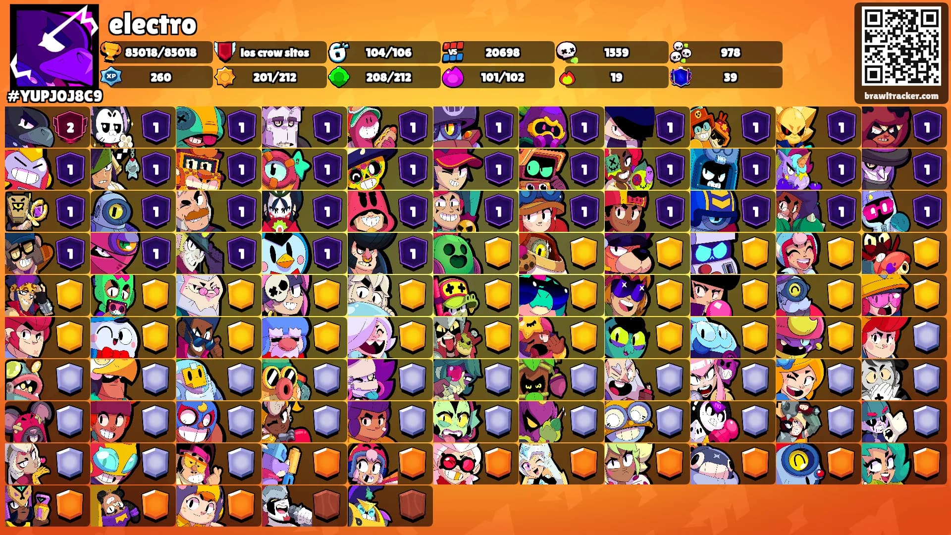 electro's Ranks