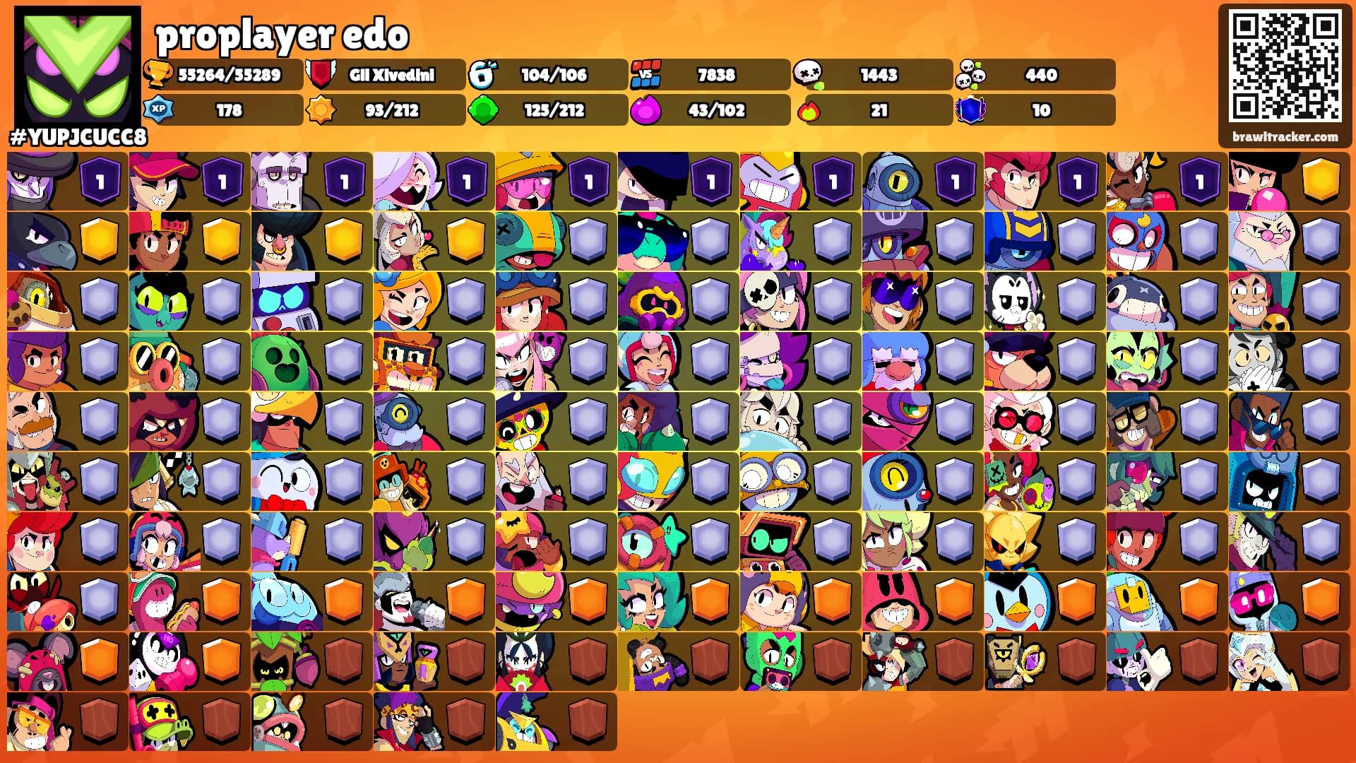 proplayer edo's Ranks
