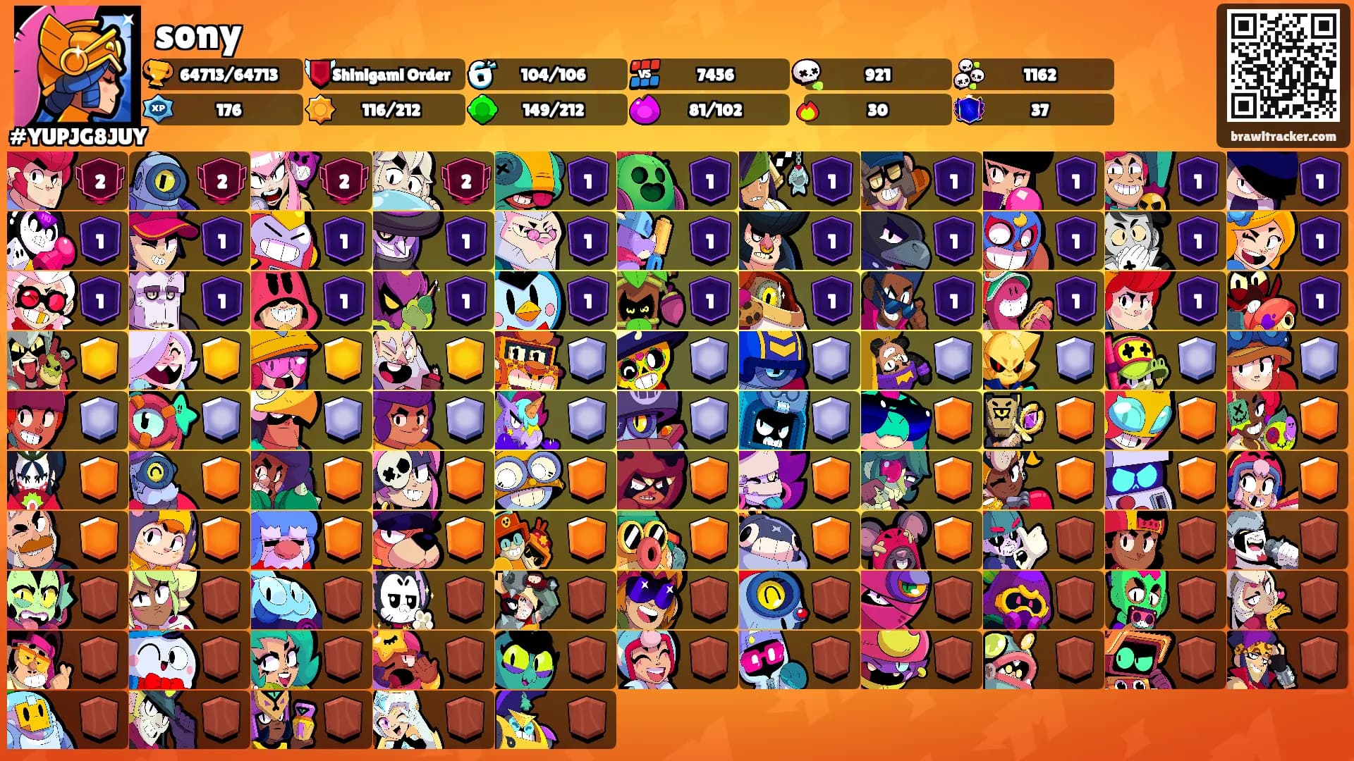 sony's Ranks