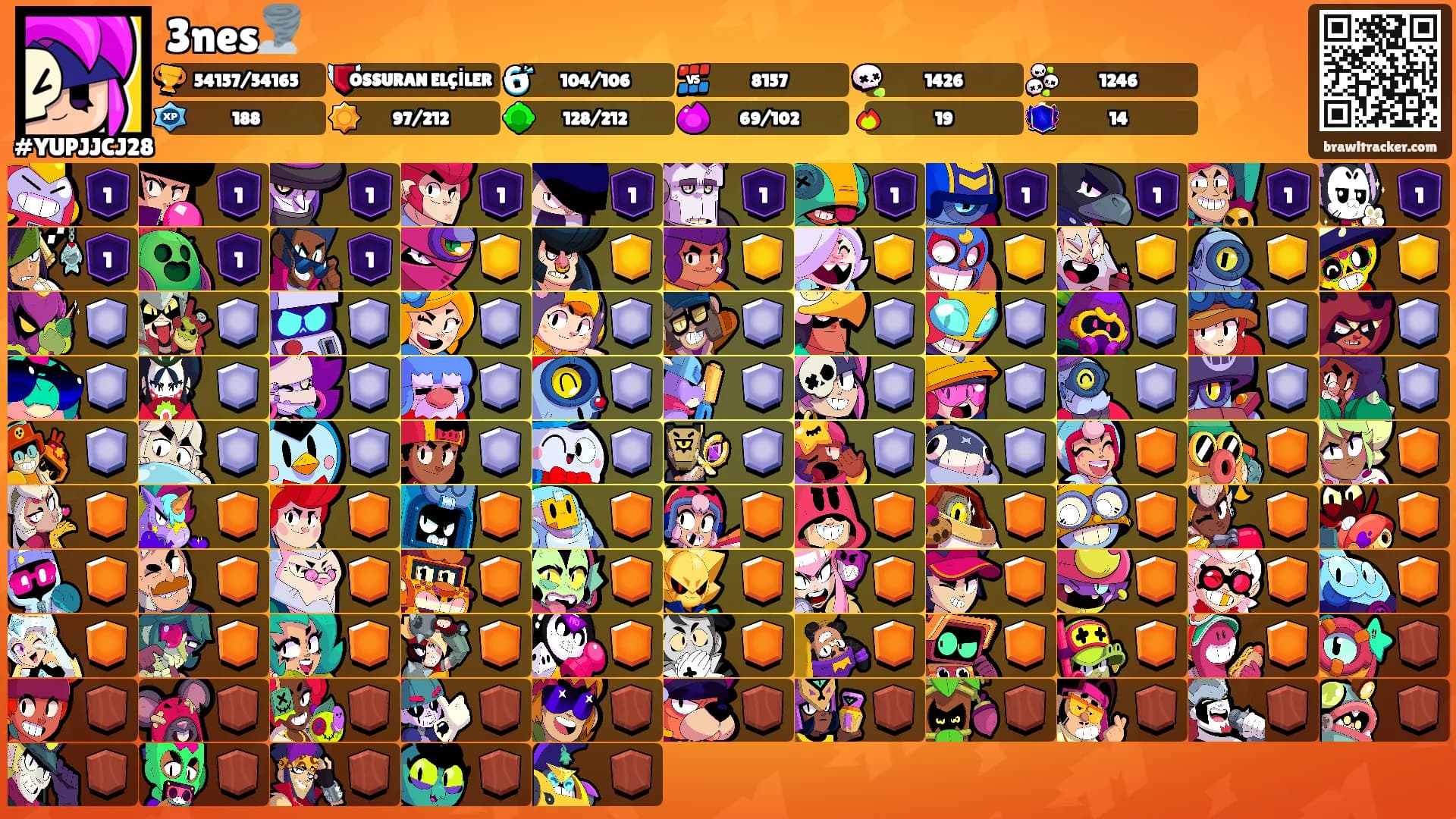 3nes🌪️'s Ranks