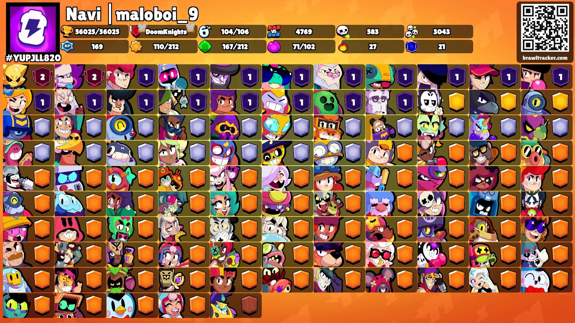 Navi |maloboi_9's Ranks