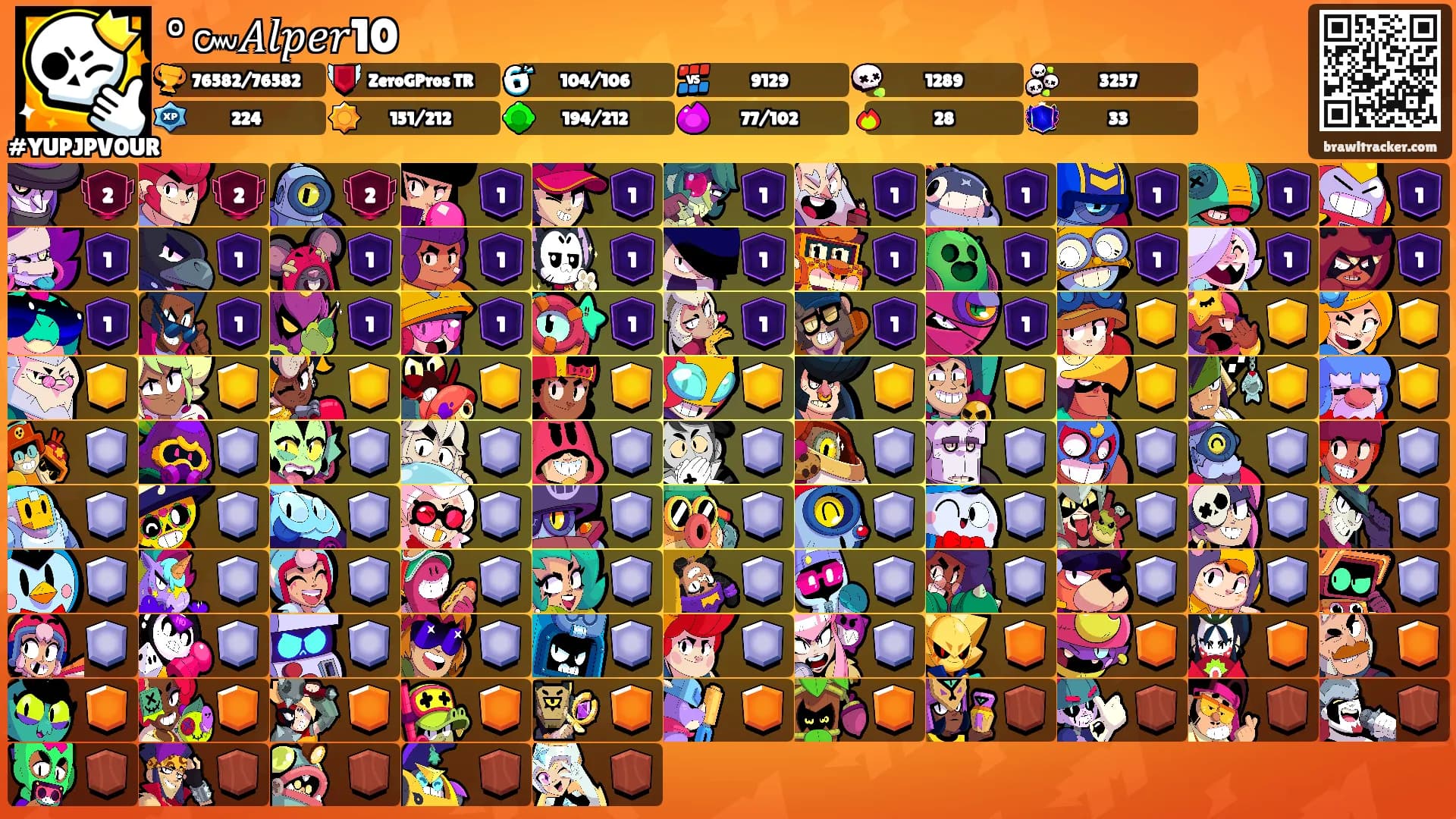 ° ๛𝐴𝑙𝑝𝑒𝑟10's Ranks