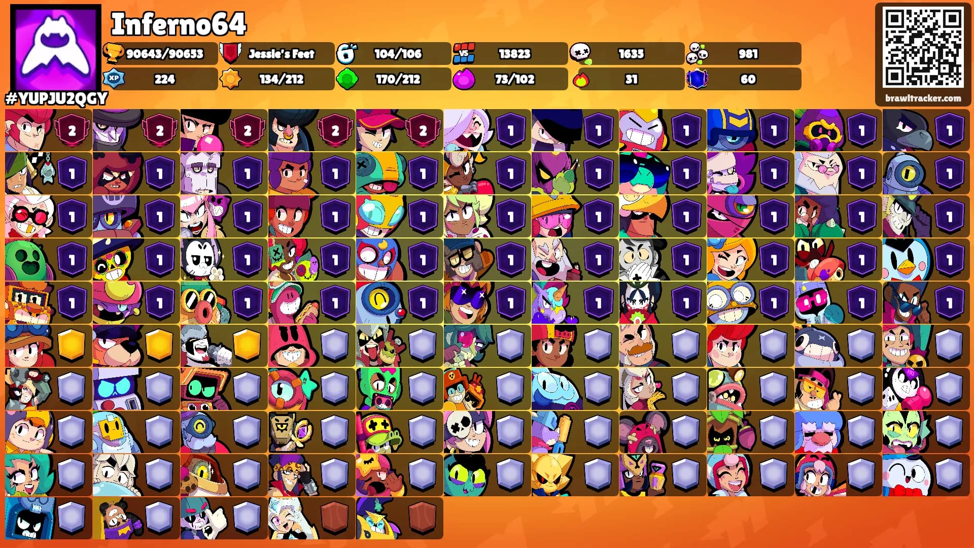 Inferno64's Ranks