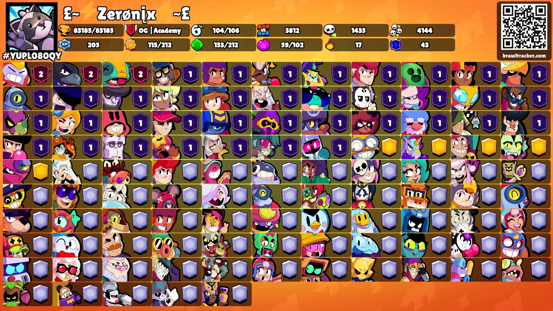 £~⚡️Zerønįx⚡️~£'s Ranks