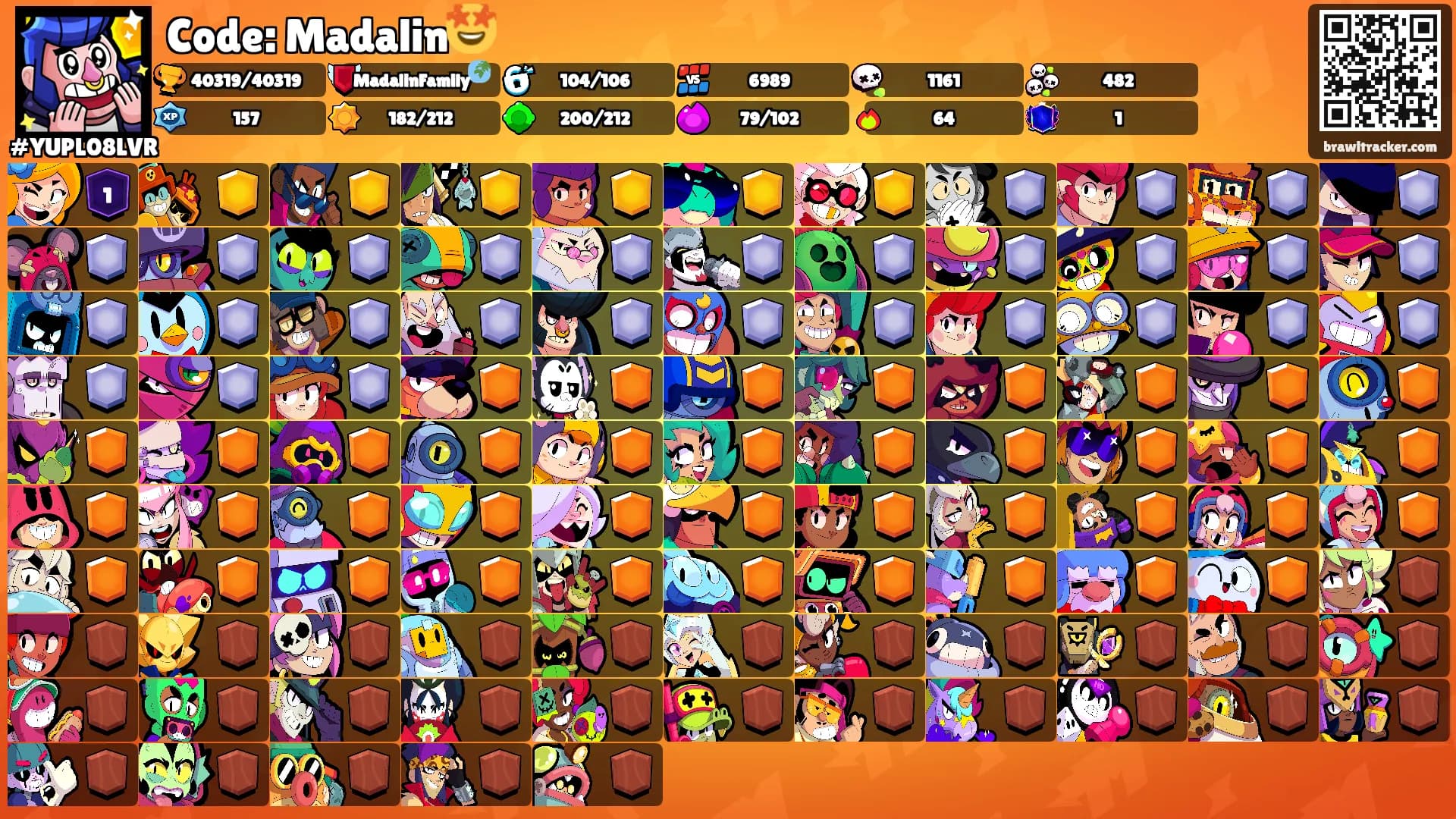 Code: Madalin🤩's Ranks