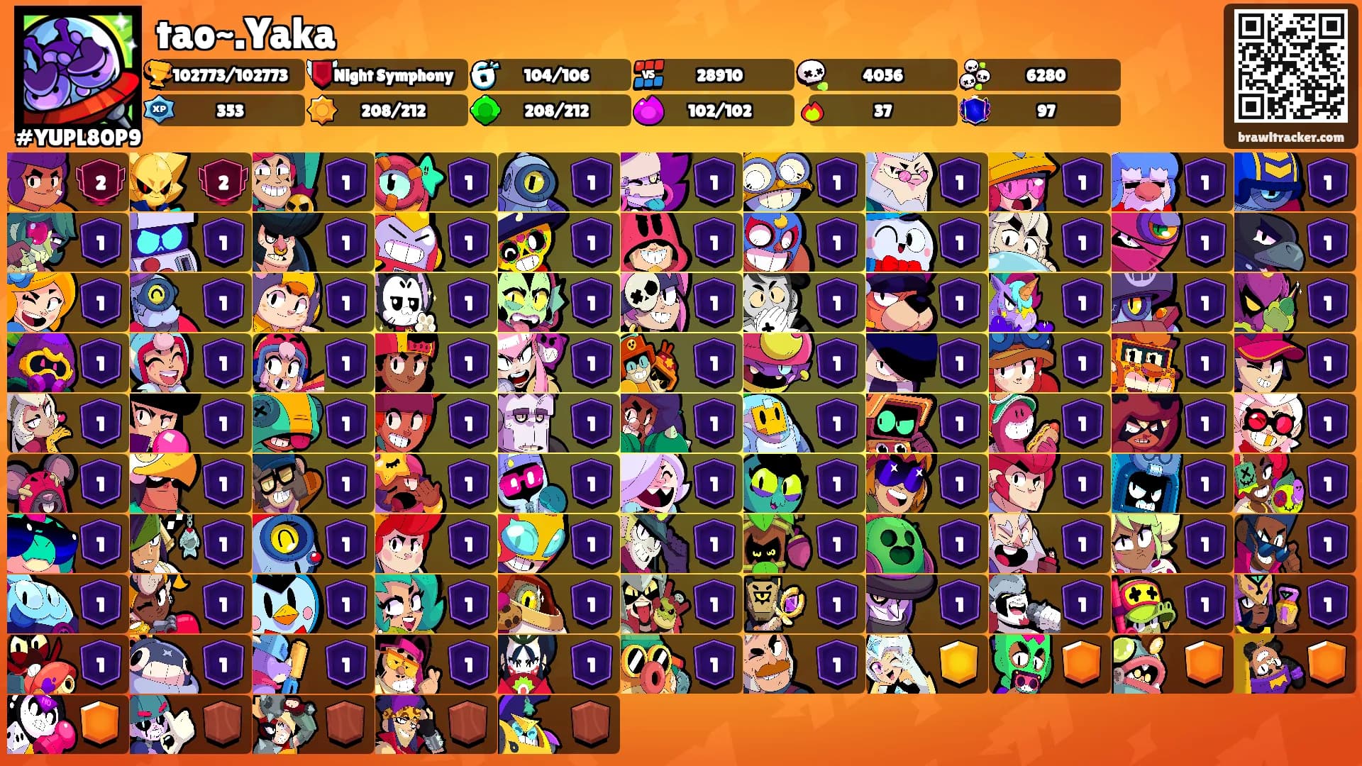 tao~.Yaka's Ranks
