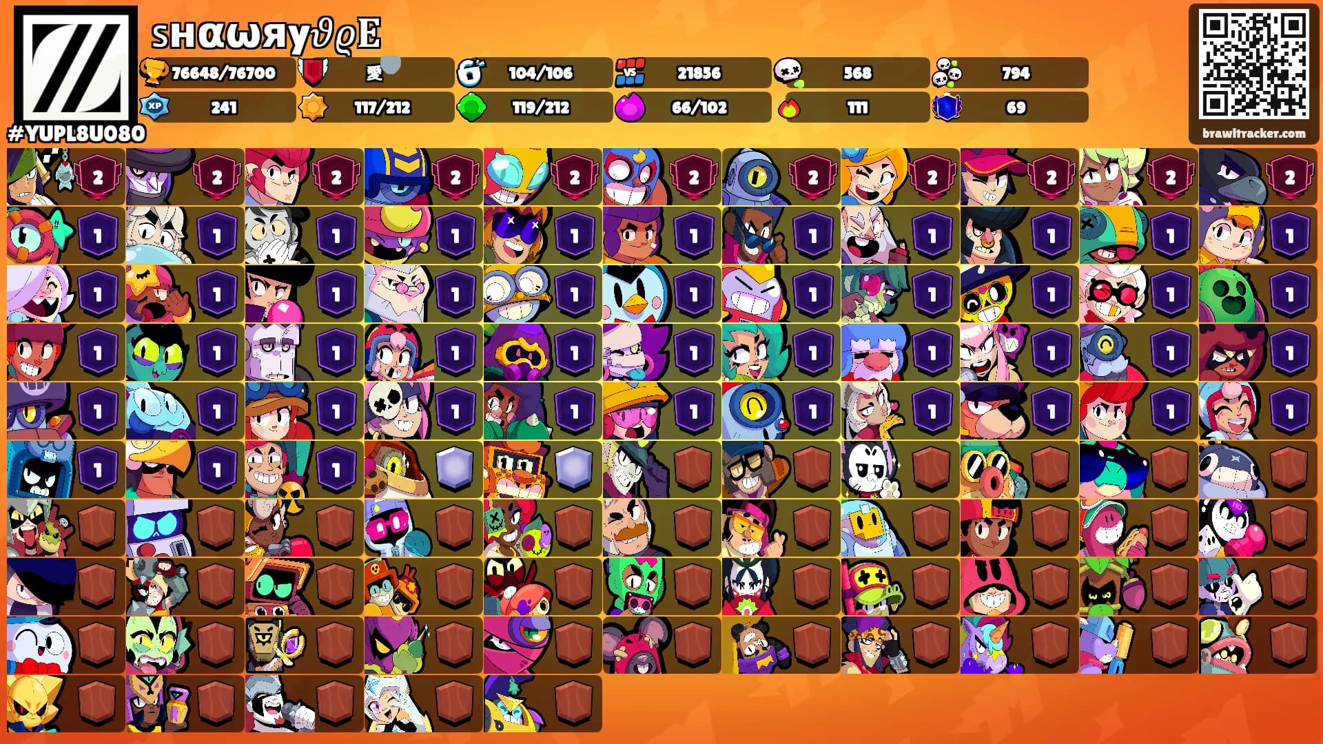 𝗌нαωяy𝜗𝜚𝐄's Ranks