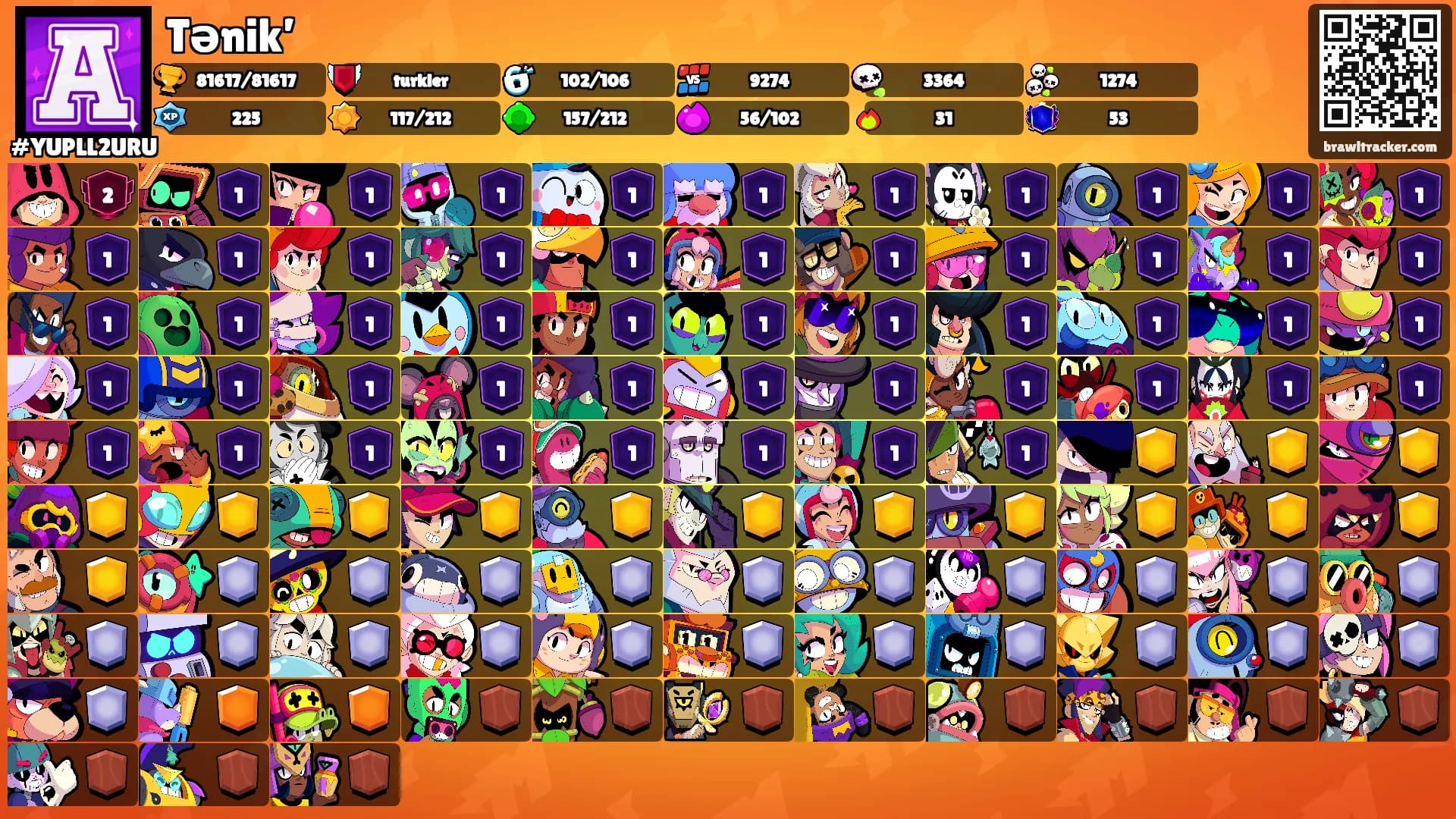 Tәnik’'s Ranks