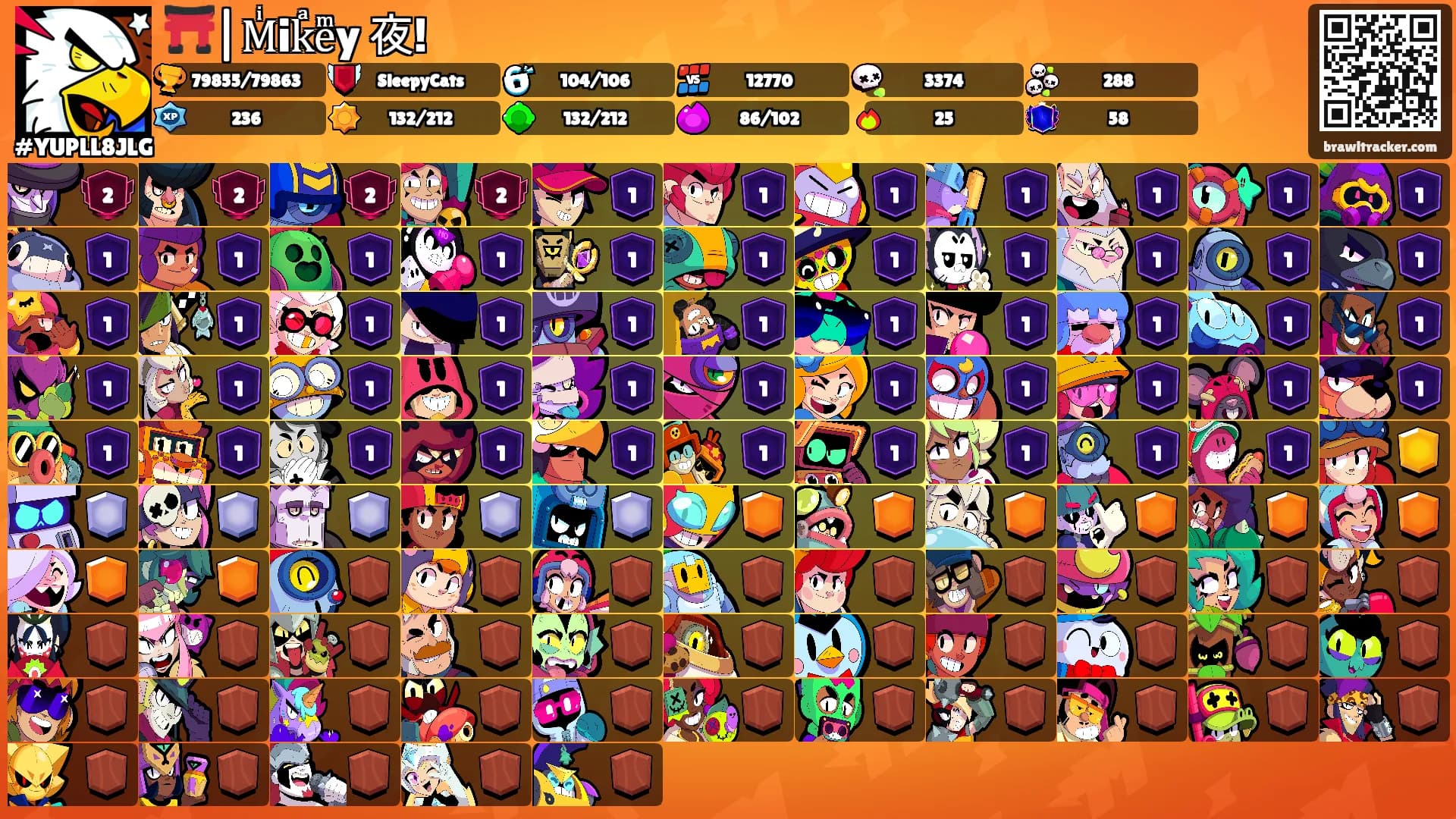 ⛩️|Mͥikͣeͫy 夜!'s Ranks