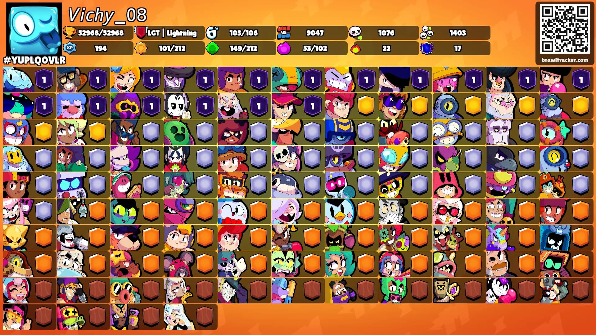 𝘝𝘪𝘤𝘩𝘺_𝟢𝟪's Ranks