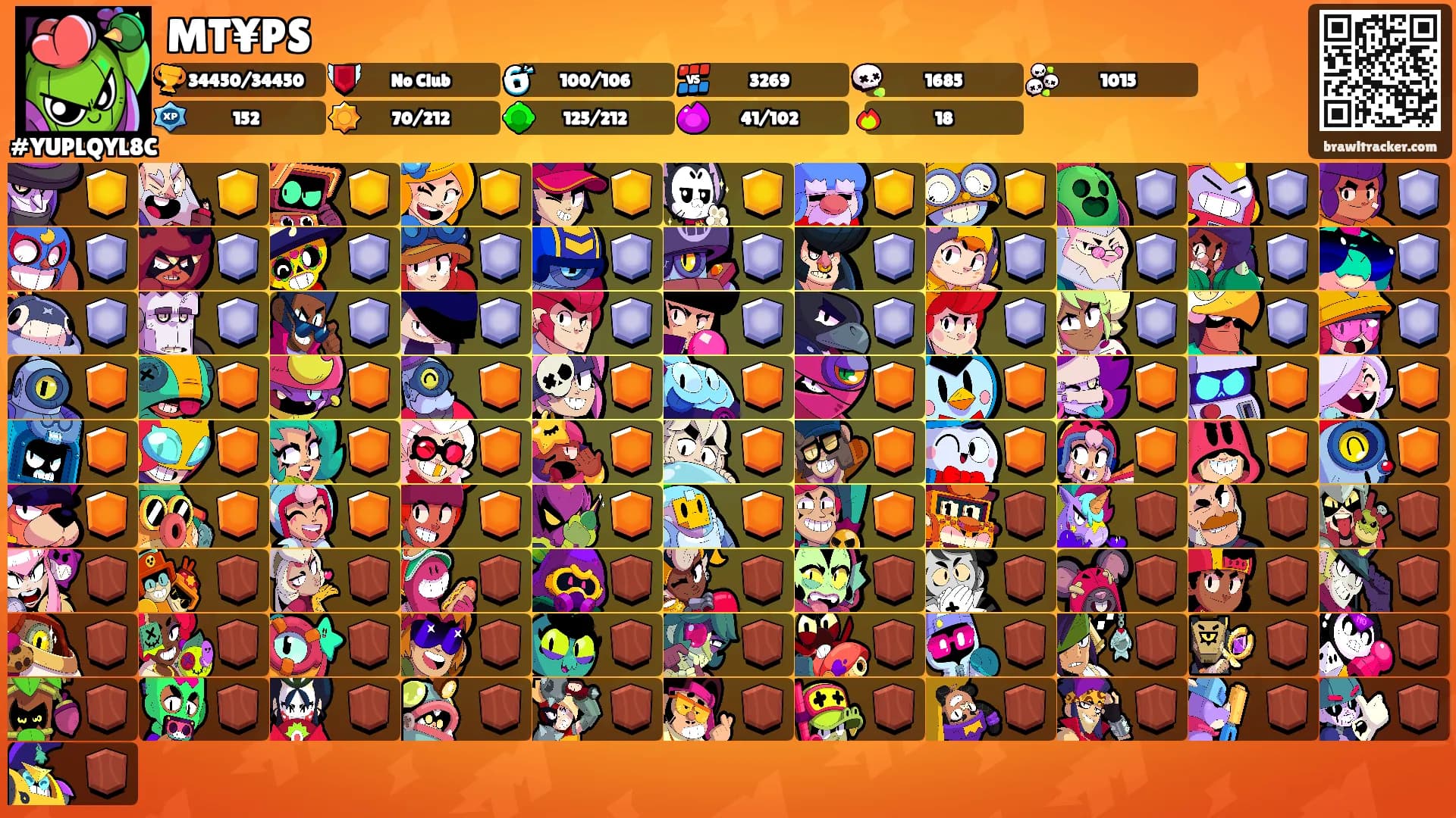 MT¥PS's Ranks