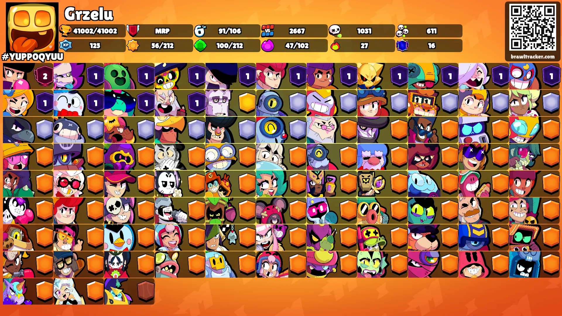 Grzelu's Ranks