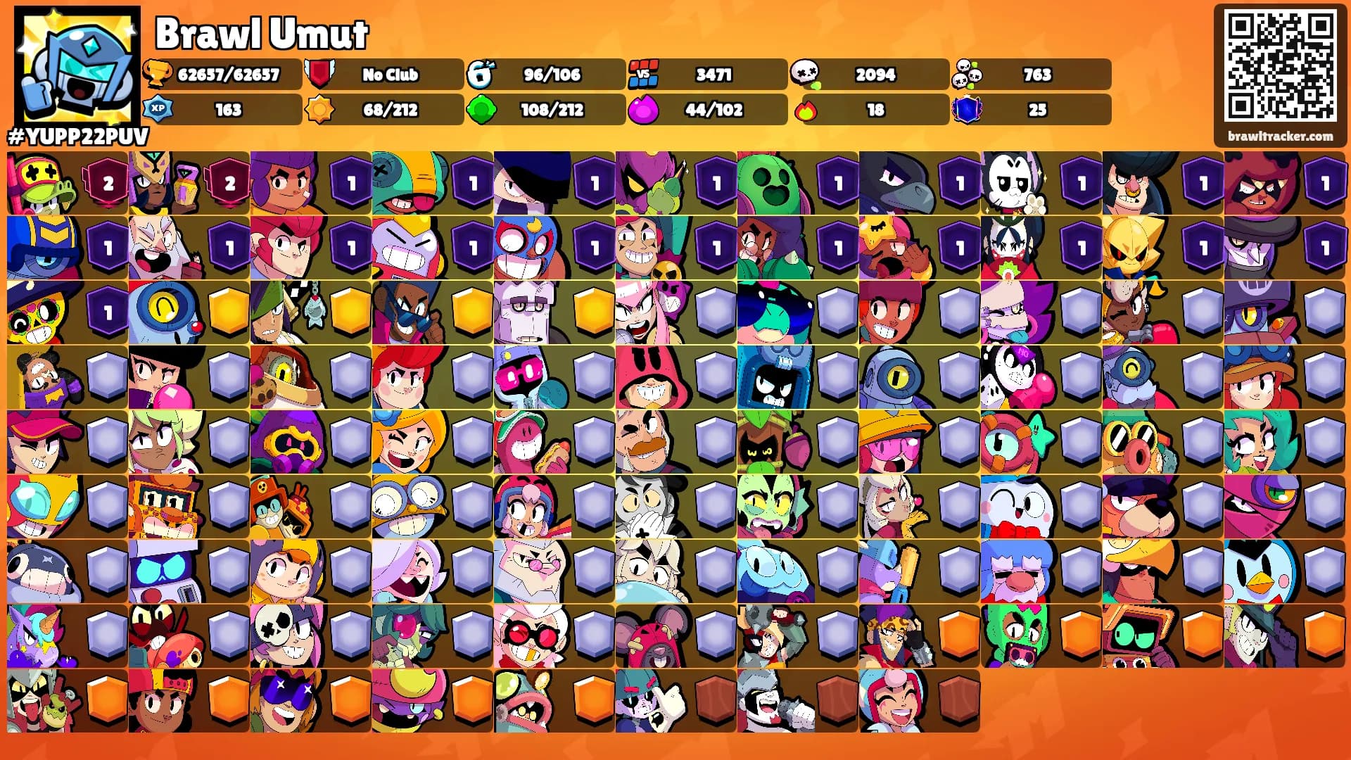 Brawl Umut's Ranks