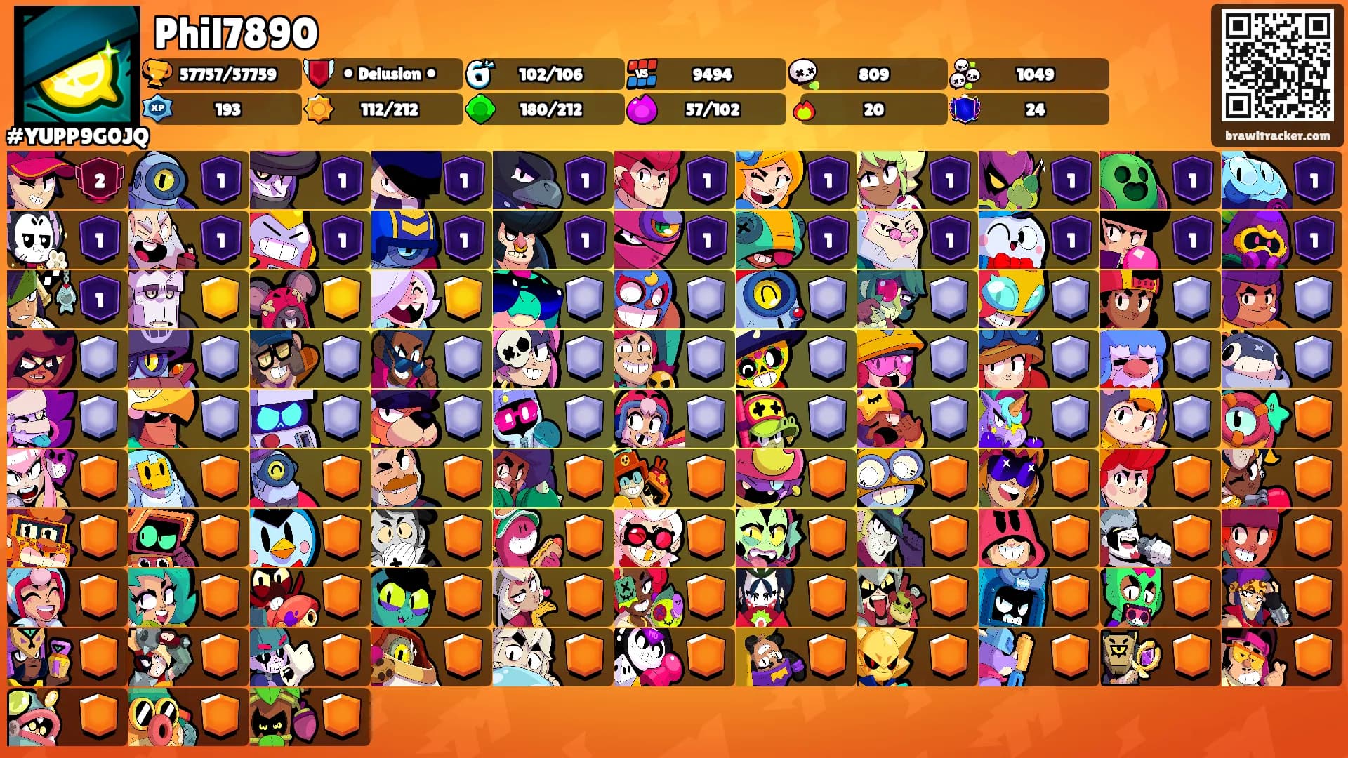 Phil7890's Ranks