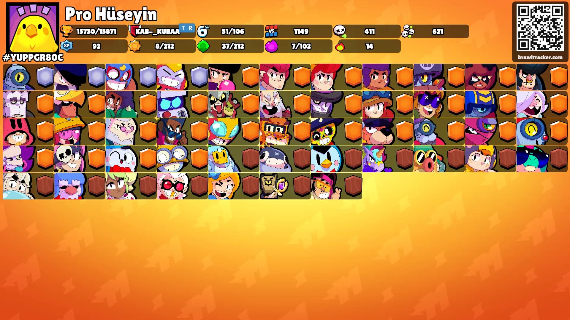 Pro Hüseyin's Ranks