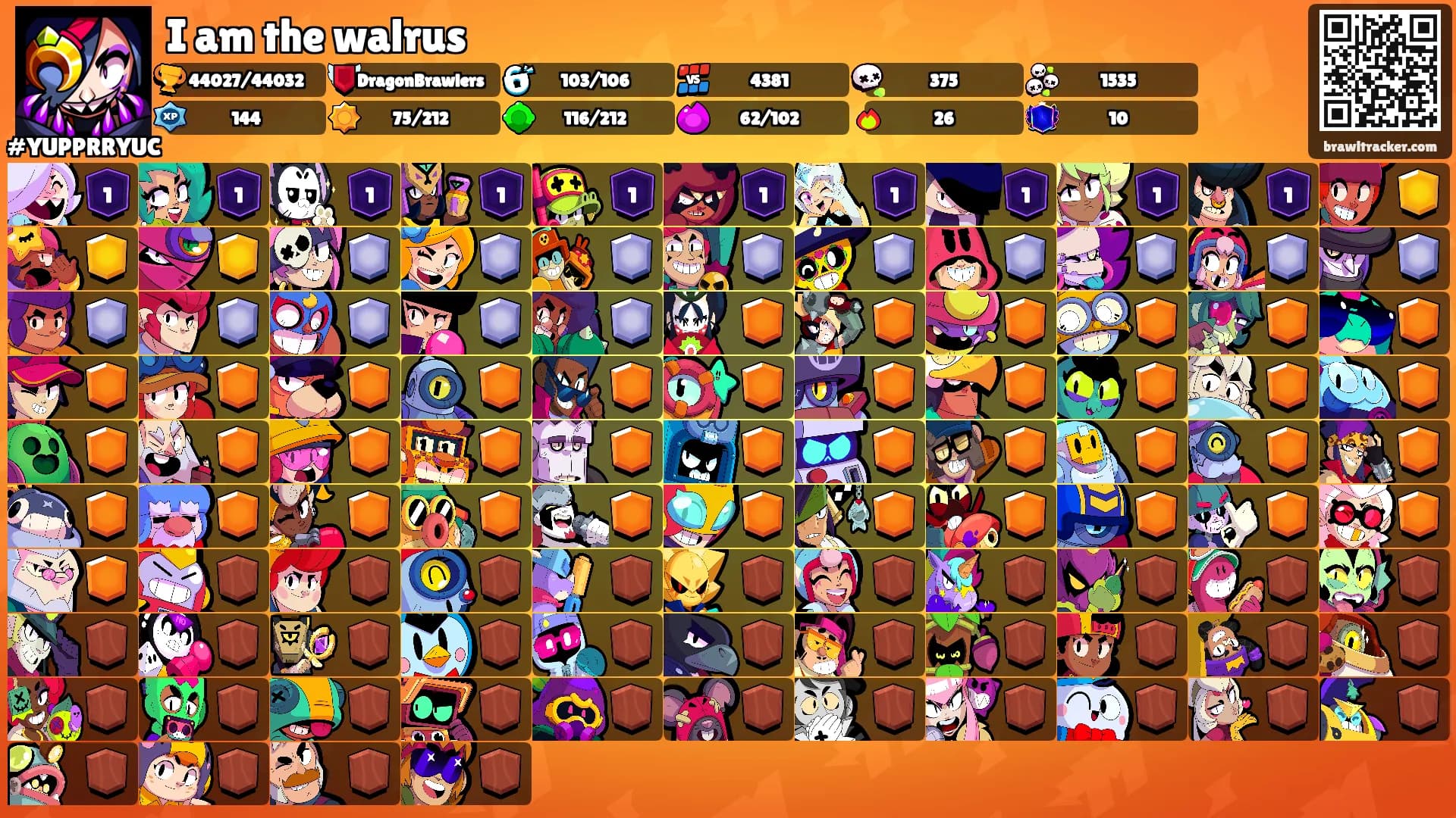 I am the walrus's Ranks