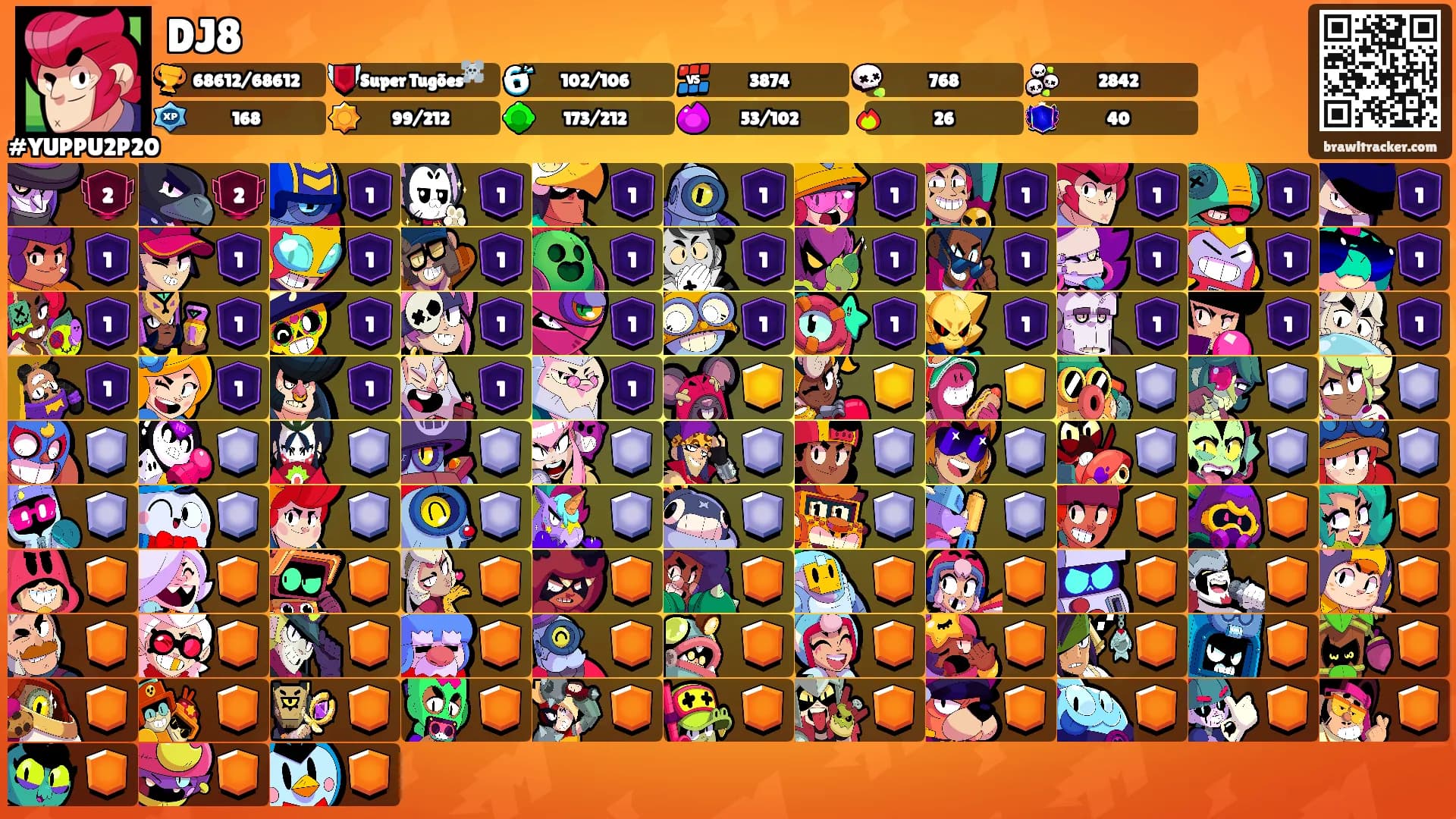 DJ8's Ranks