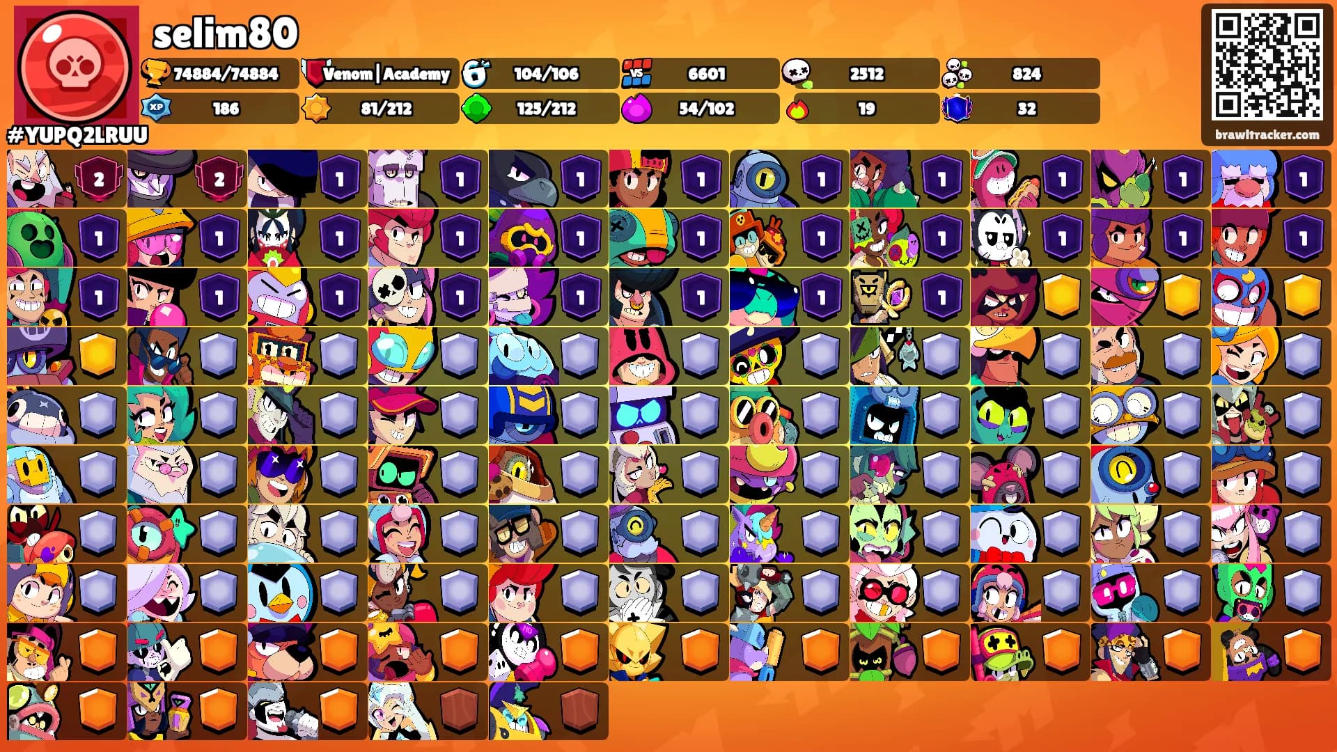 selim80's Ranks