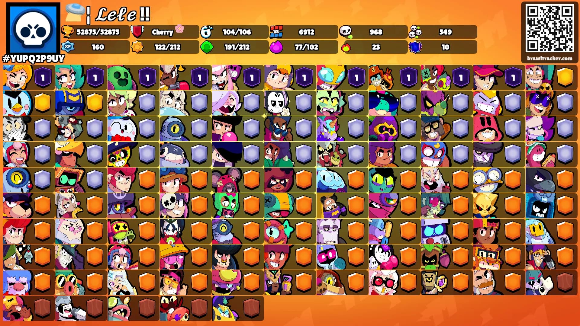 🛸¦ 𝓛𝓮𝓵𝓮 !!'s Ranks