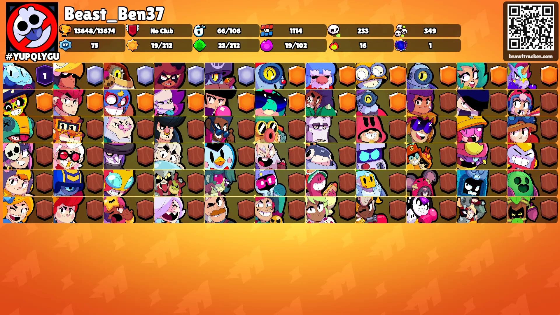 Beast_Ben37's Ranks