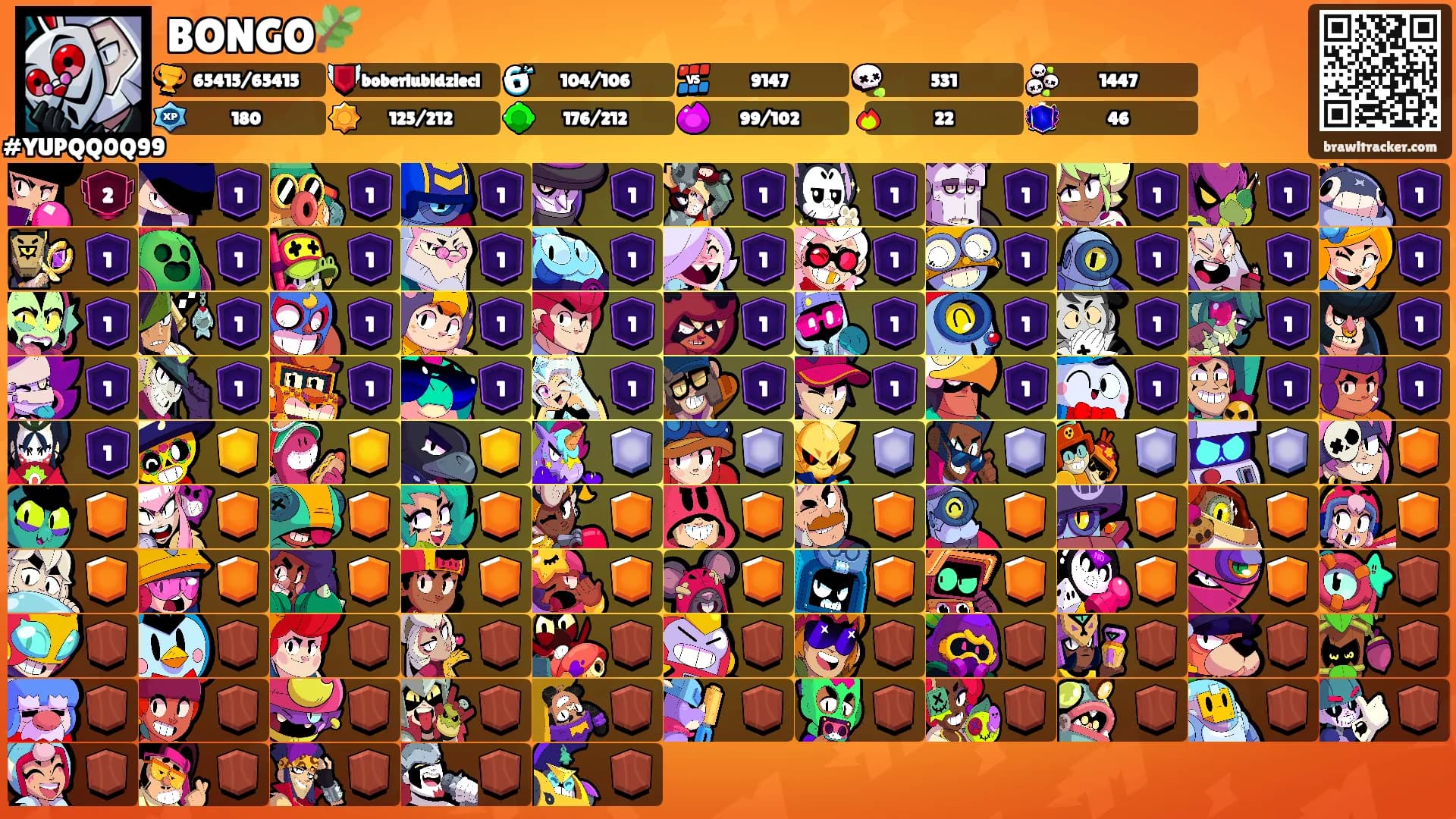 BONGO🌿's Ranks