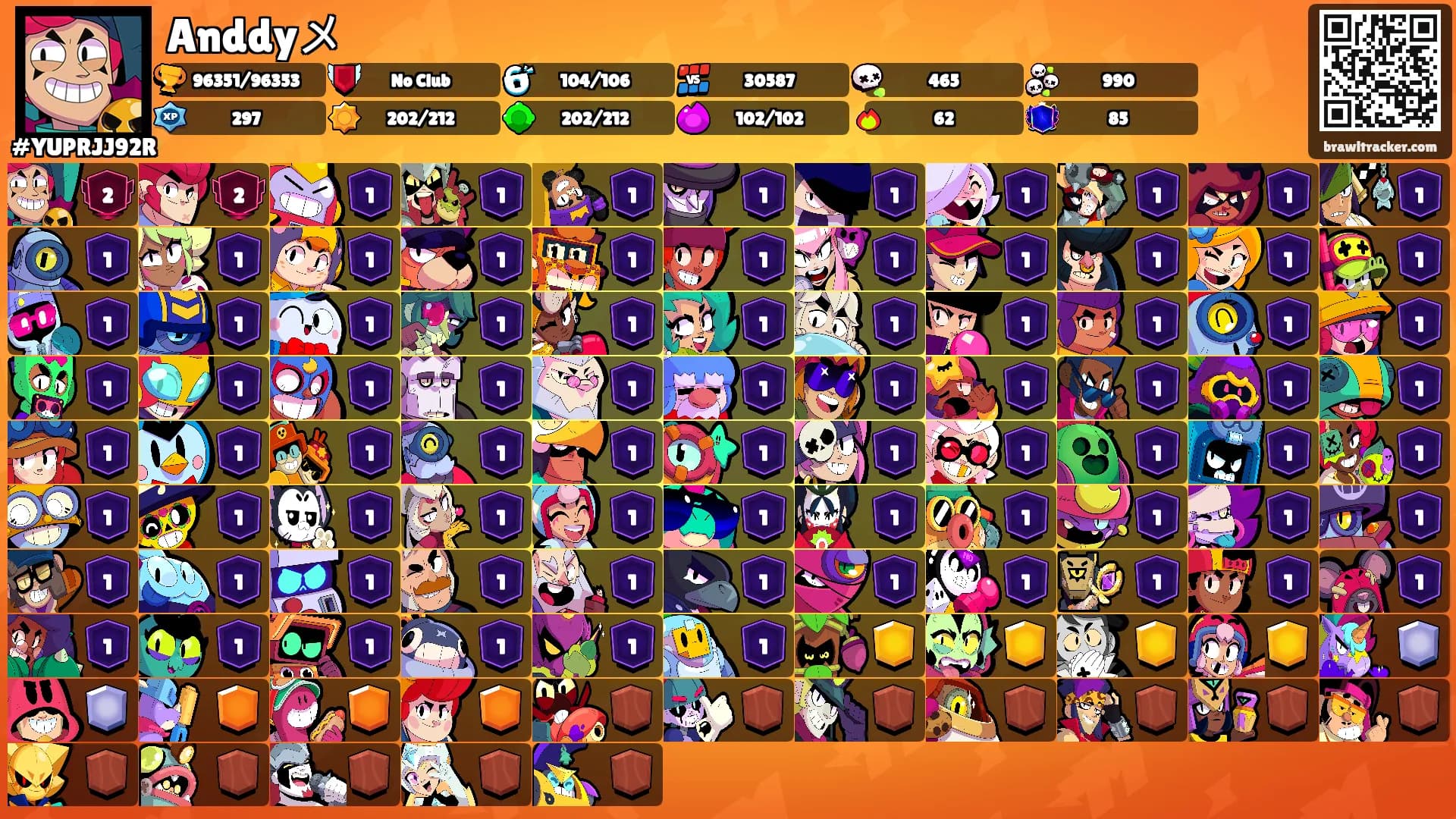 Anddyメ's Ranks