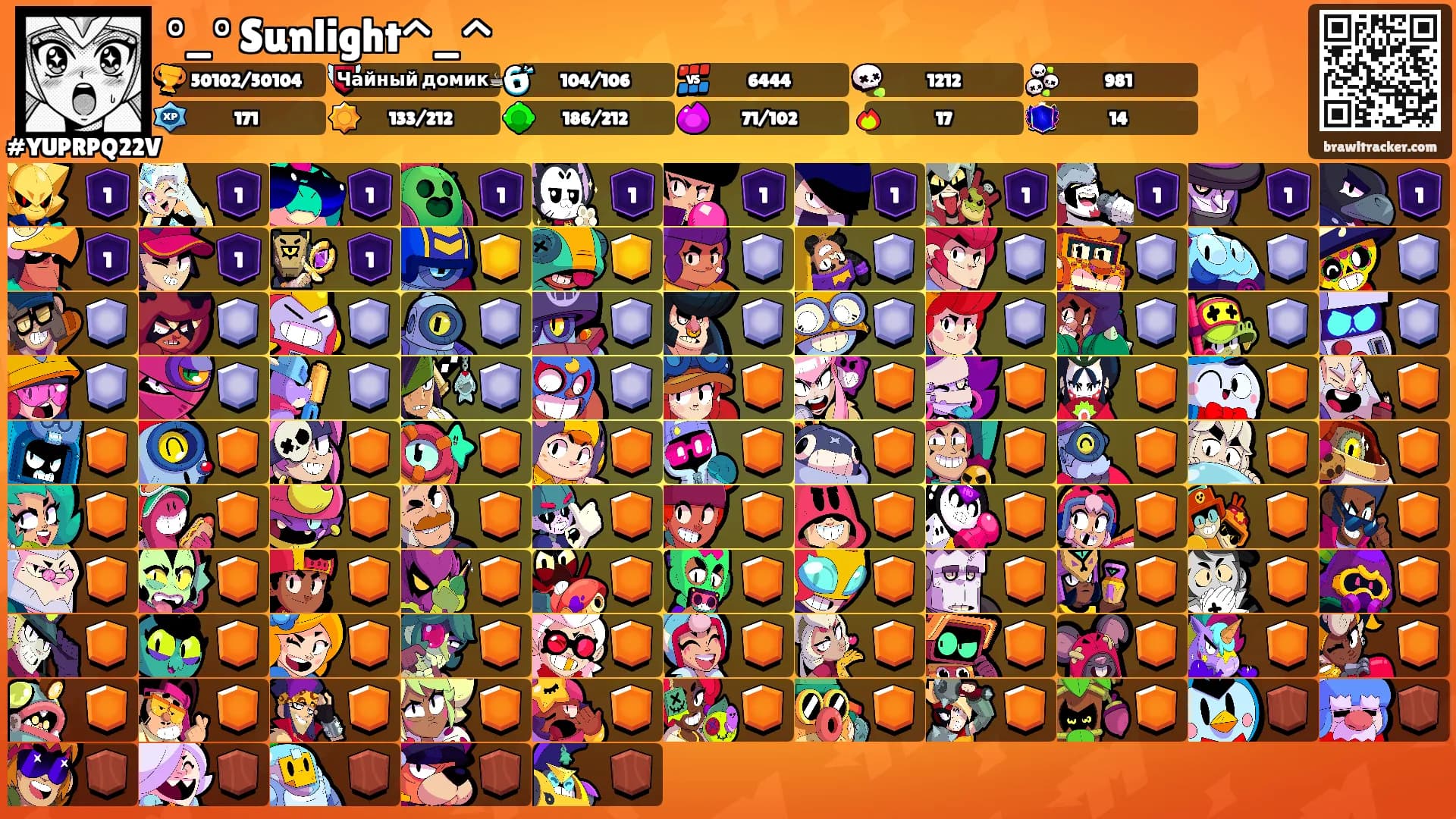 °_° Sunlight^_^'s Ranks