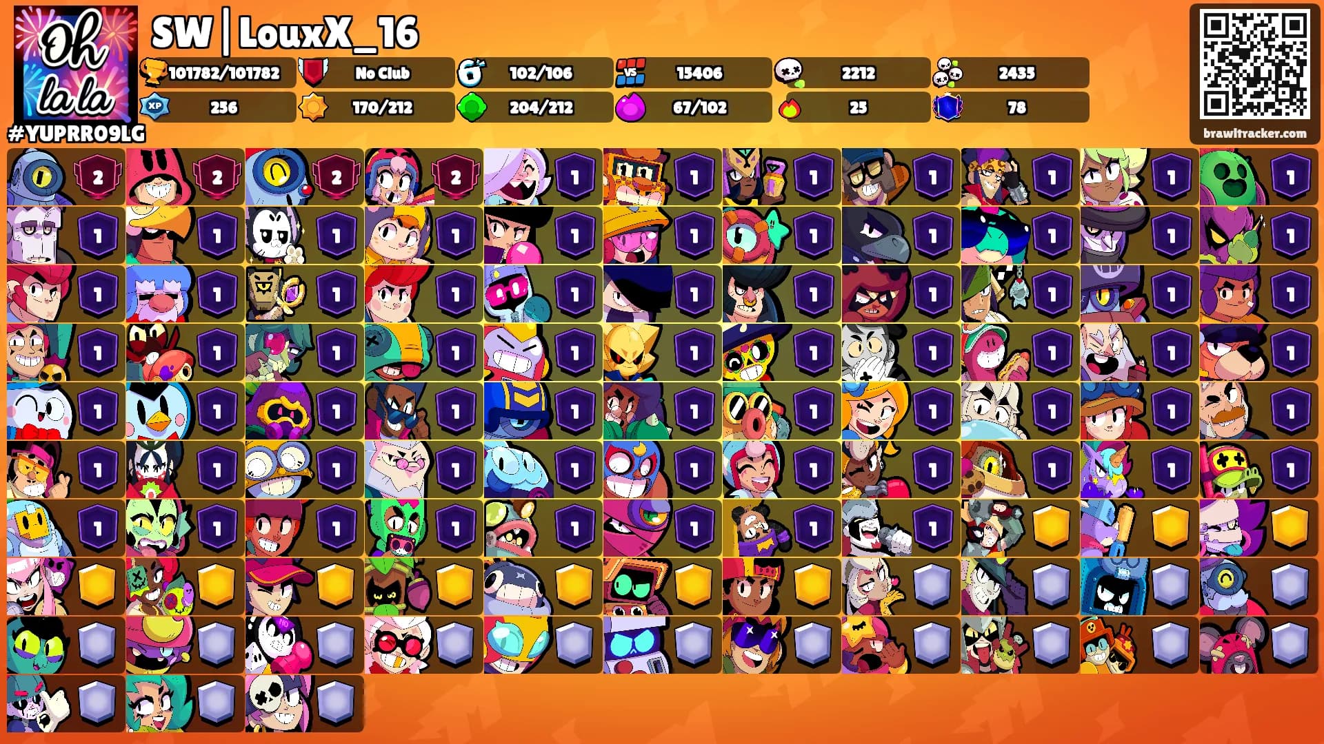 SW|LouxX_16's Ranks