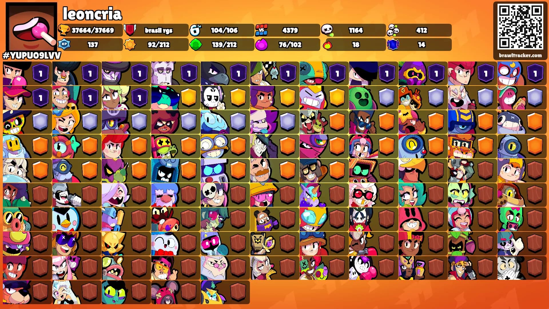 leoncria's Ranks