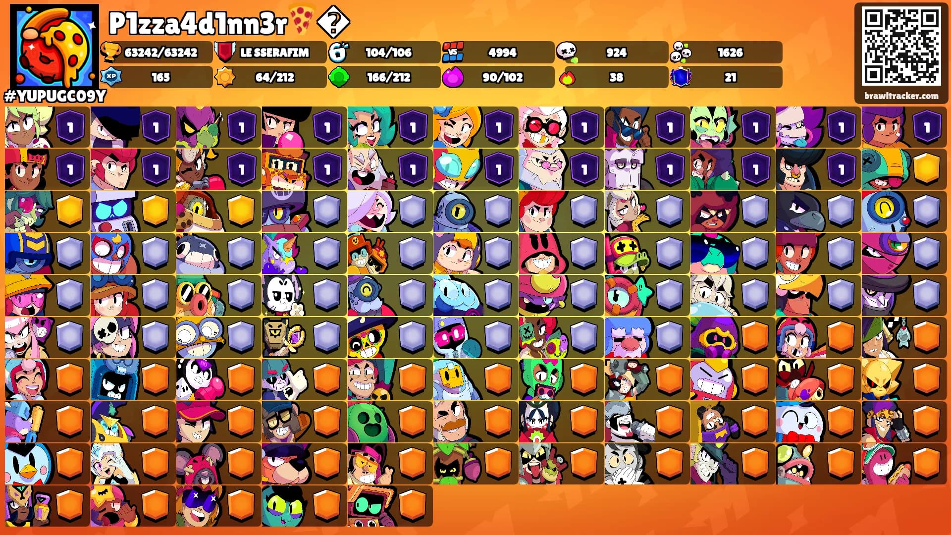 P1zza4d1nn3r🍕�'s Ranks