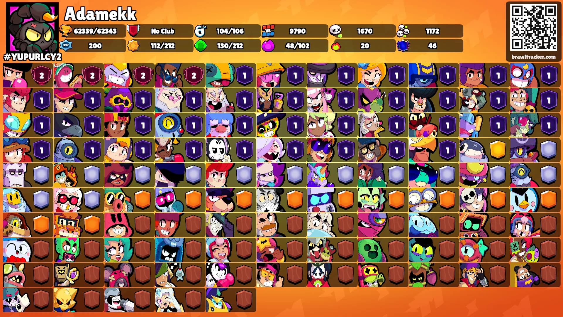 Adamekk's Ranks