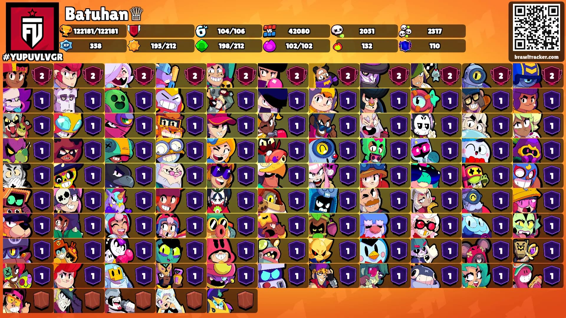 Batuhan♕'s Ranks