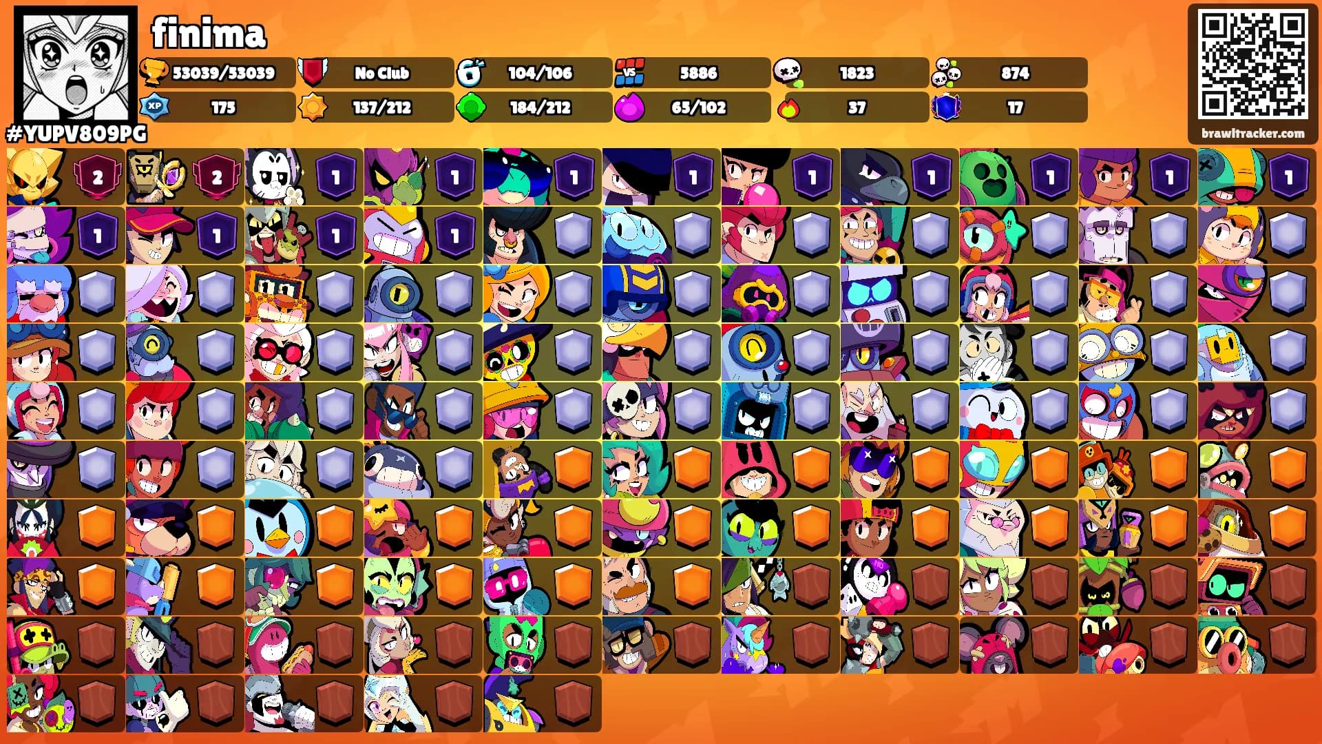 finima's Ranks