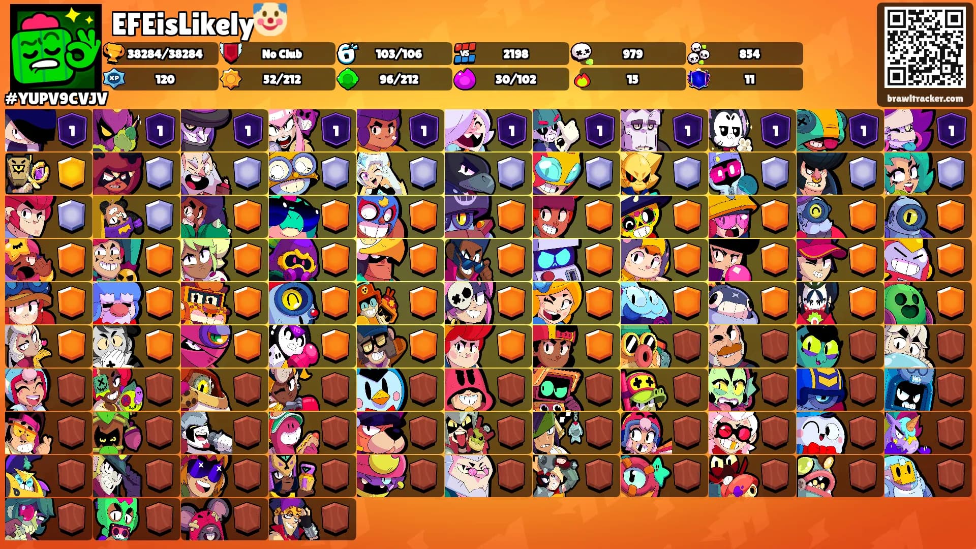 EFEisLikely🤡's Ranks