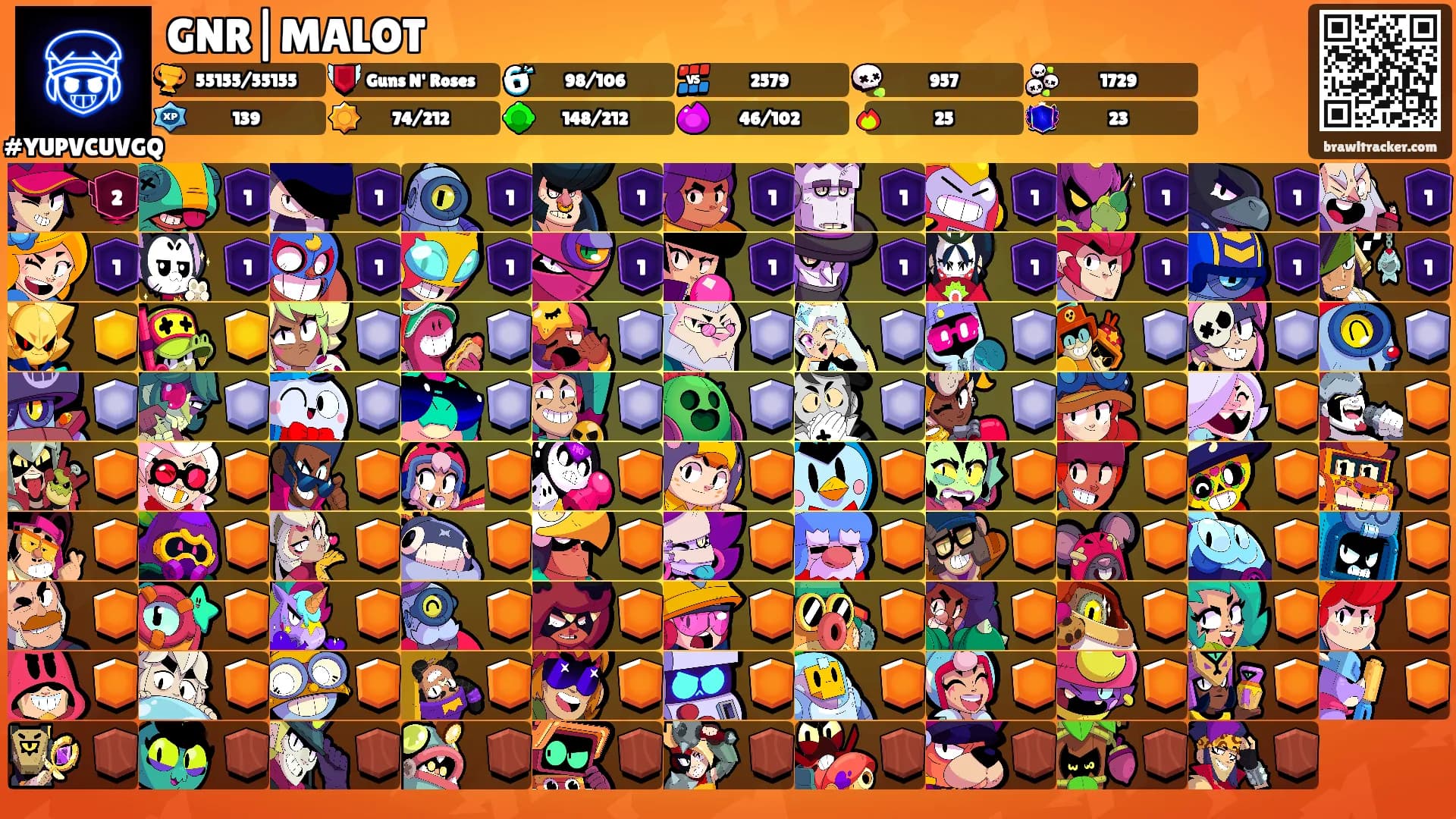 GNR|MALOT's Ranks
