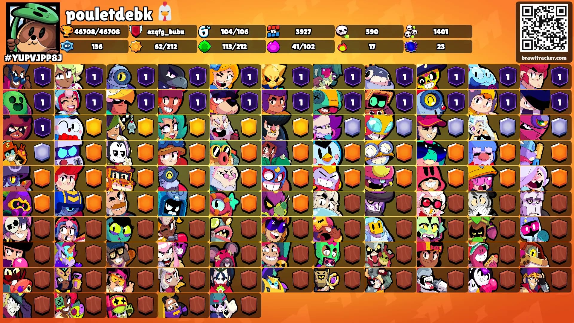pouletdebk 🐔's Ranks