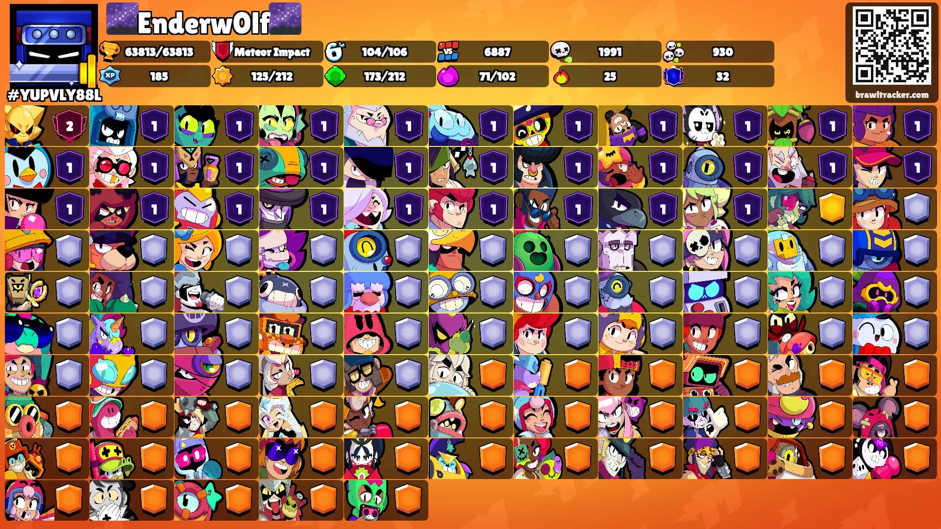 🌌Enderw0lf🌌's Ranks