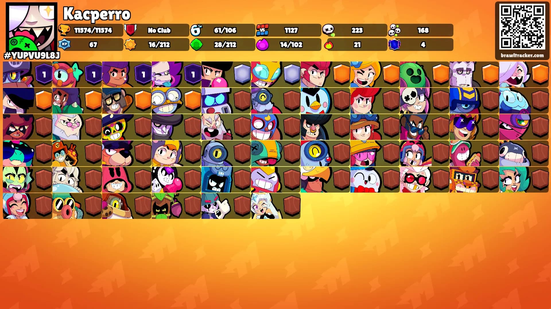 Kacperro's Ranks