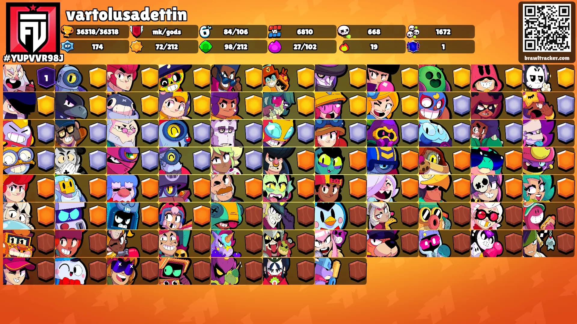 vartolusadettin's Ranks