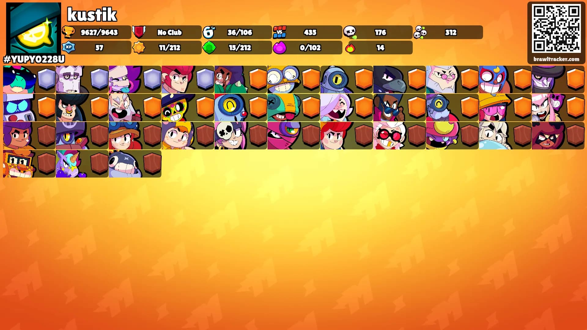 kustik's Ranks
