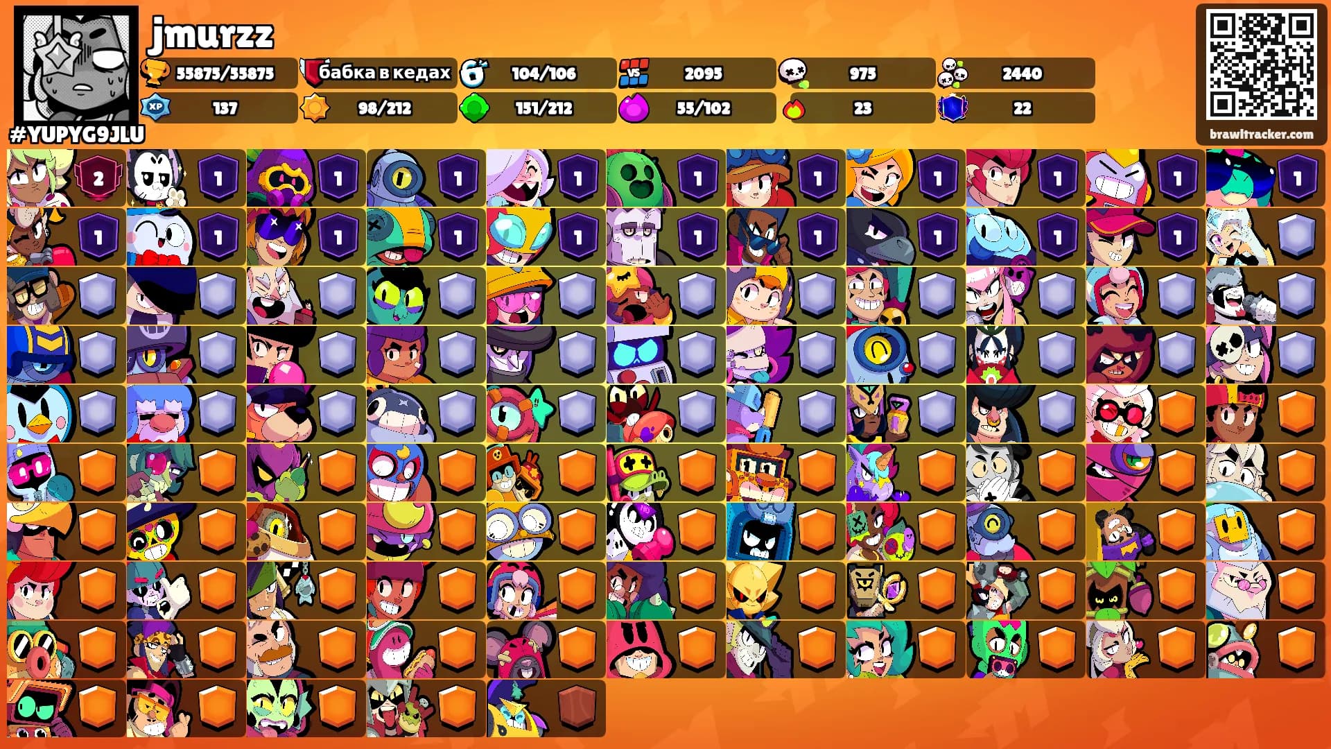 jmurzz's Ranks