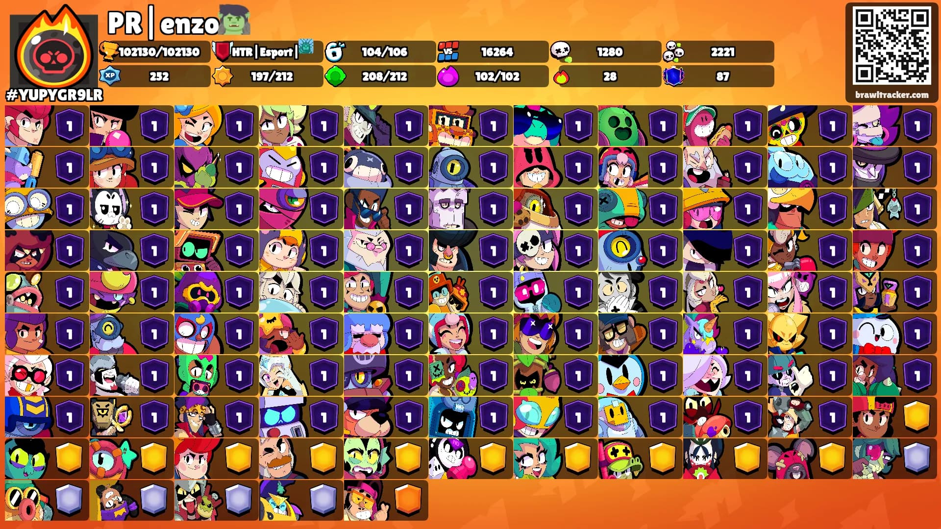 PR|enzo🧌's Ranks