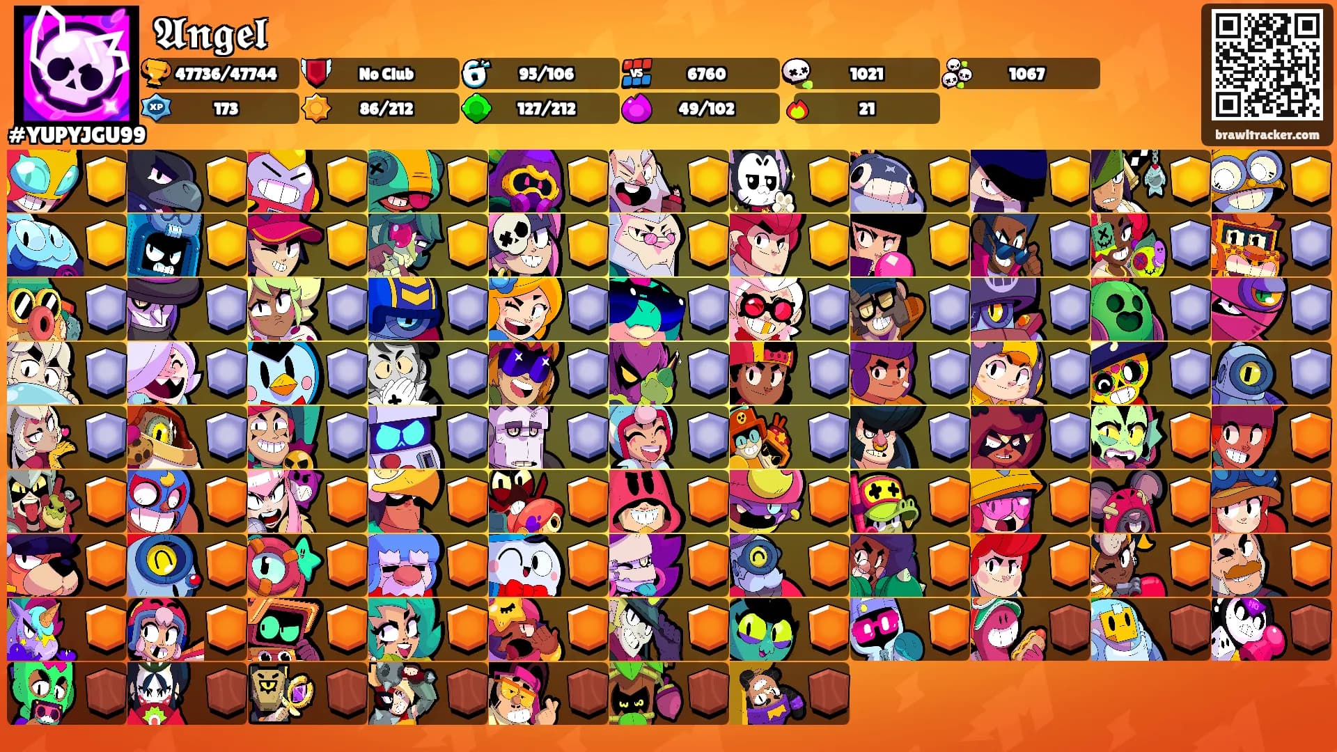𝕬𝖓𝖌𝖊𝖑's Ranks