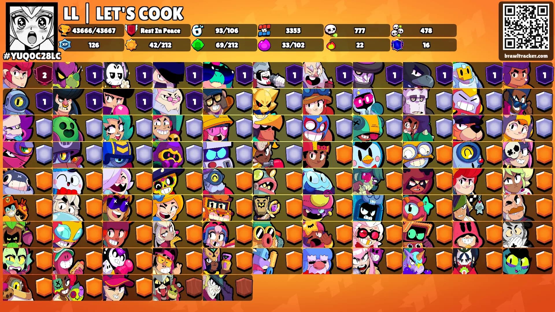 LL | LET'S COOK's Ranks