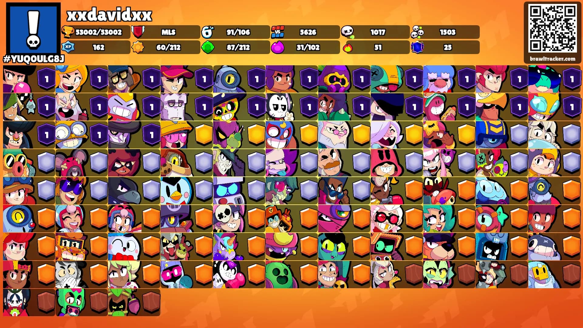 xxdavidxx's Ranks