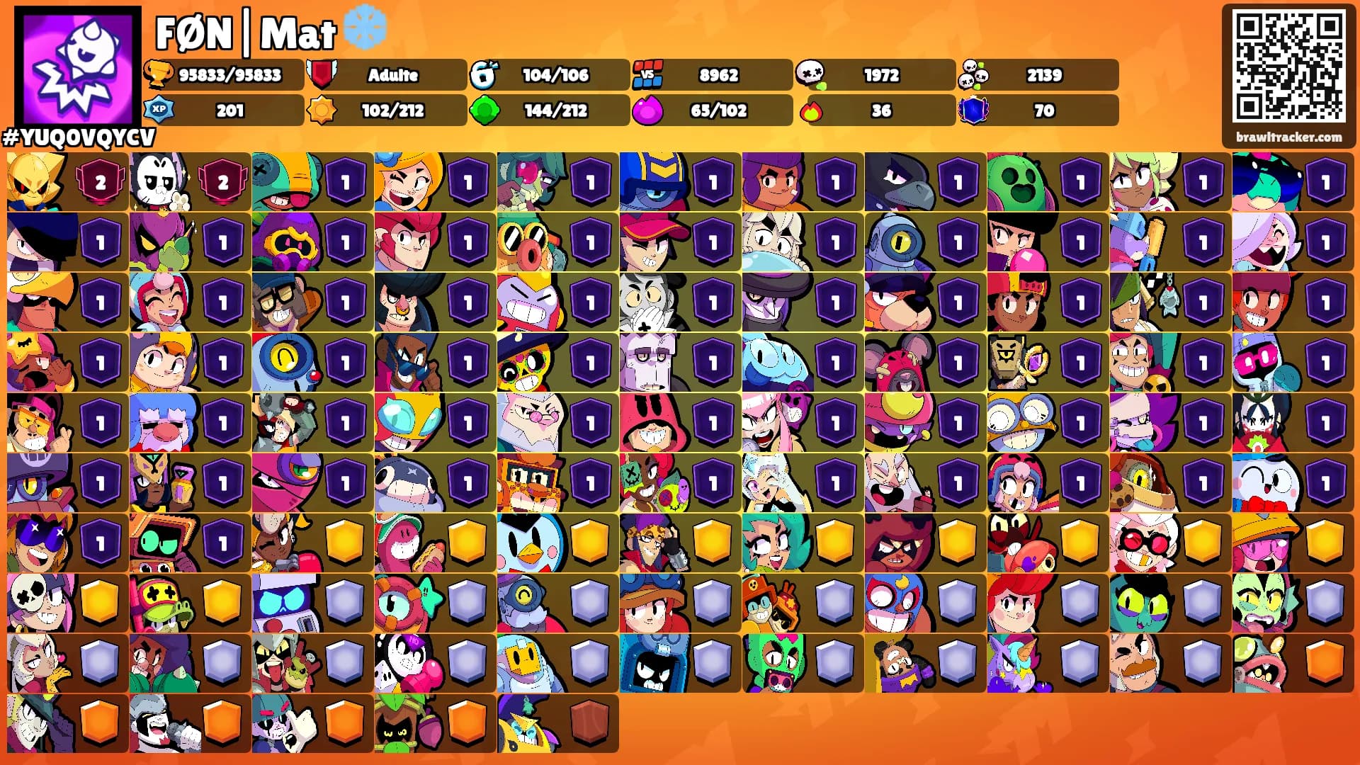 FØN|Mat ❄️'s Ranks
