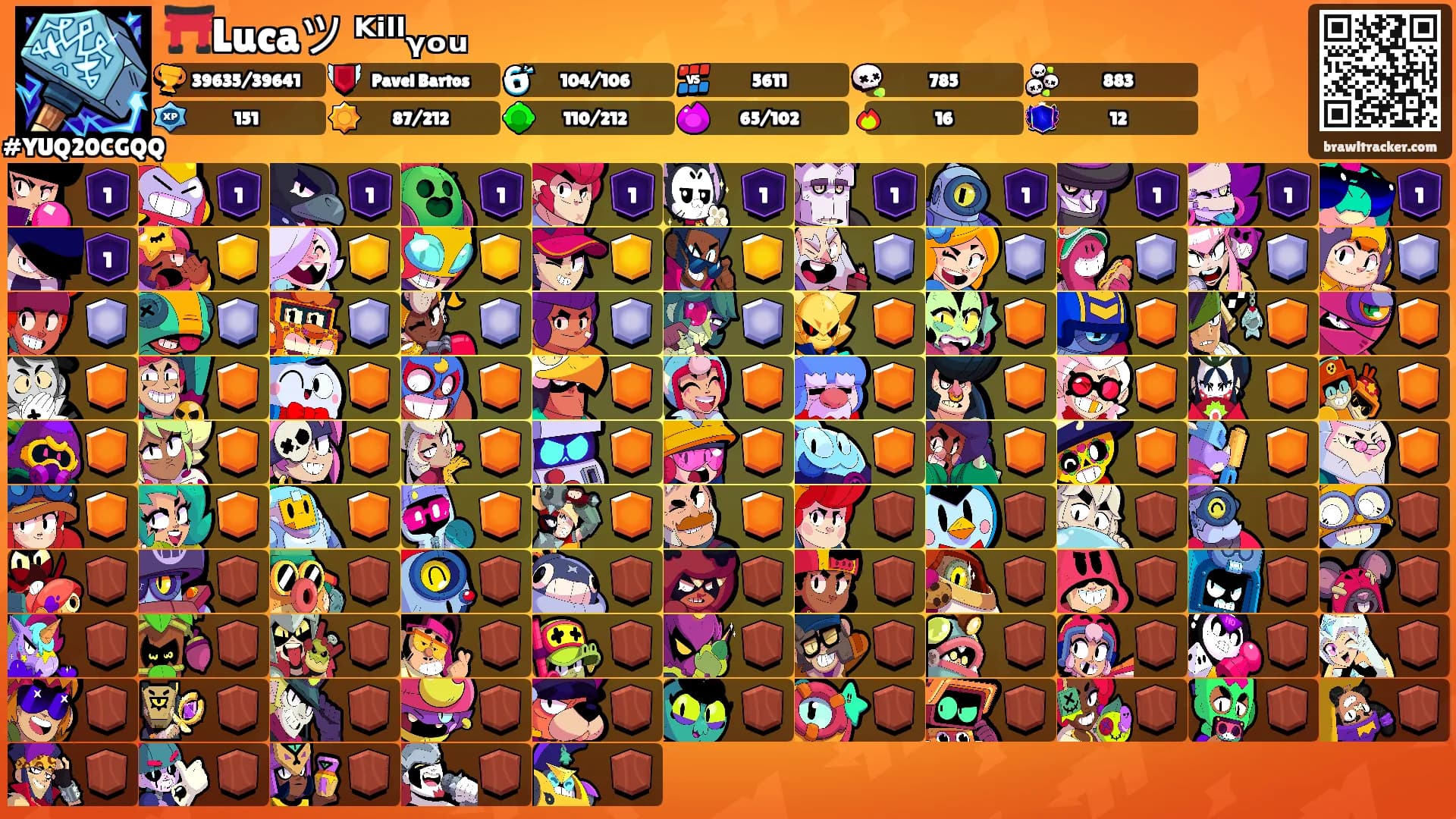 ⛩️Lucaツ ᴷⁱˡˡᵧₒᵤ's Ranks