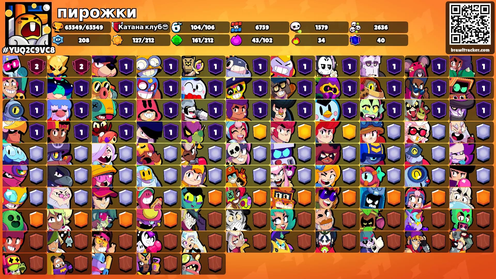 пирожки's Ranks