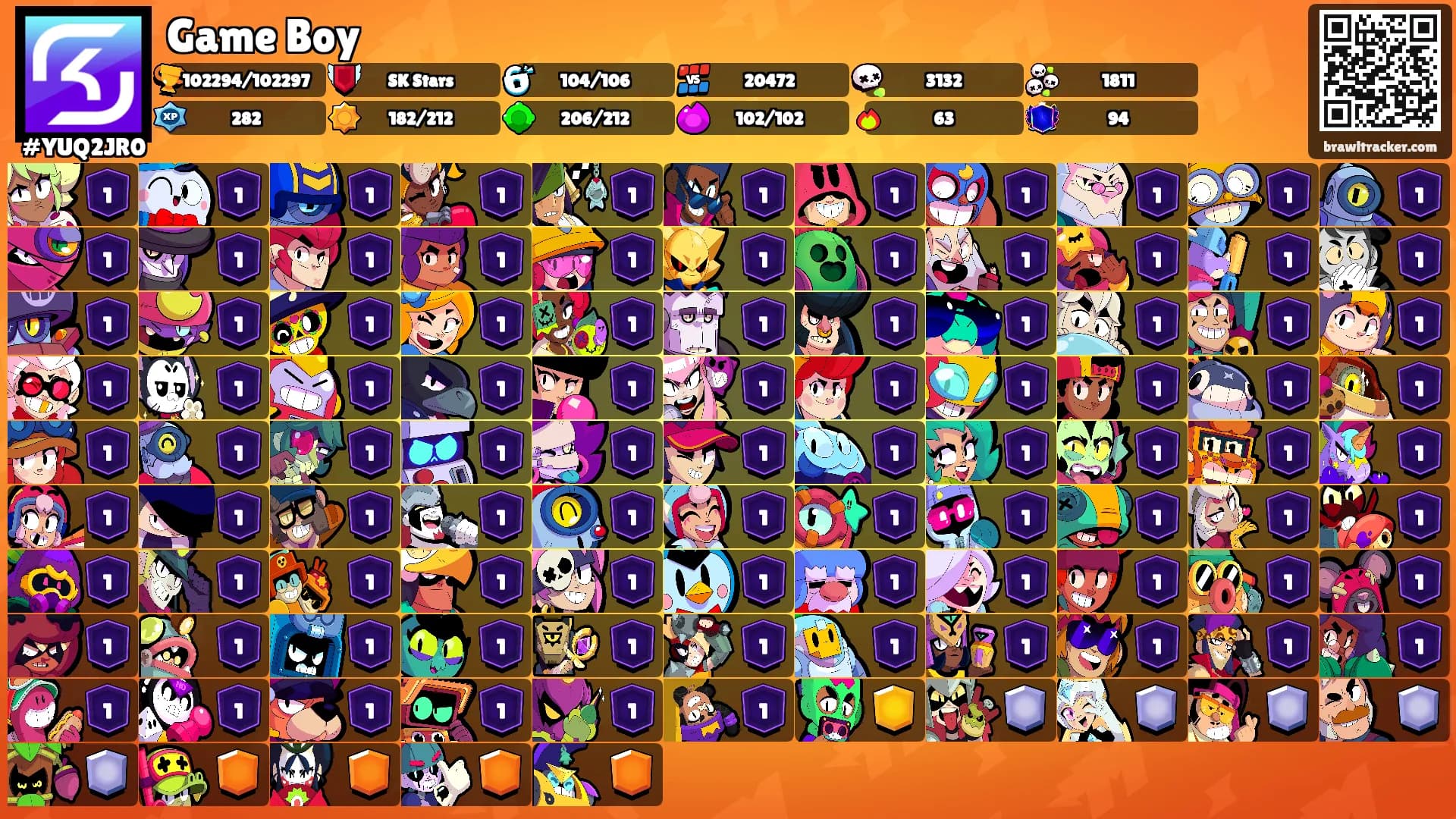 Game Boy's Ranks