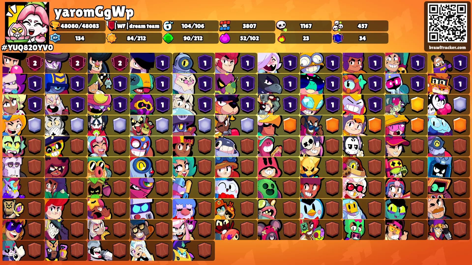 yaromGgWp's Ranks